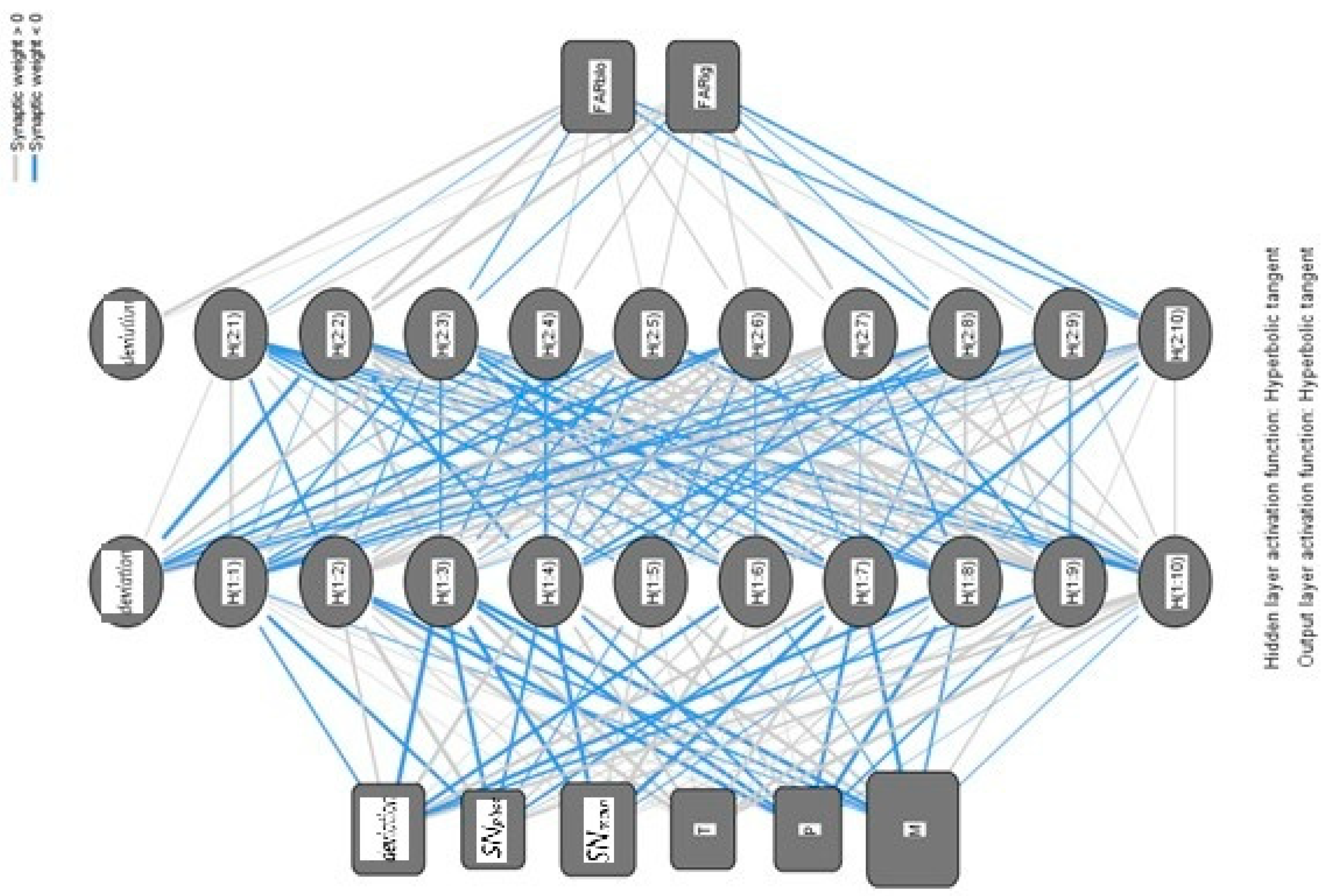 Aerospace 12 00205 g008