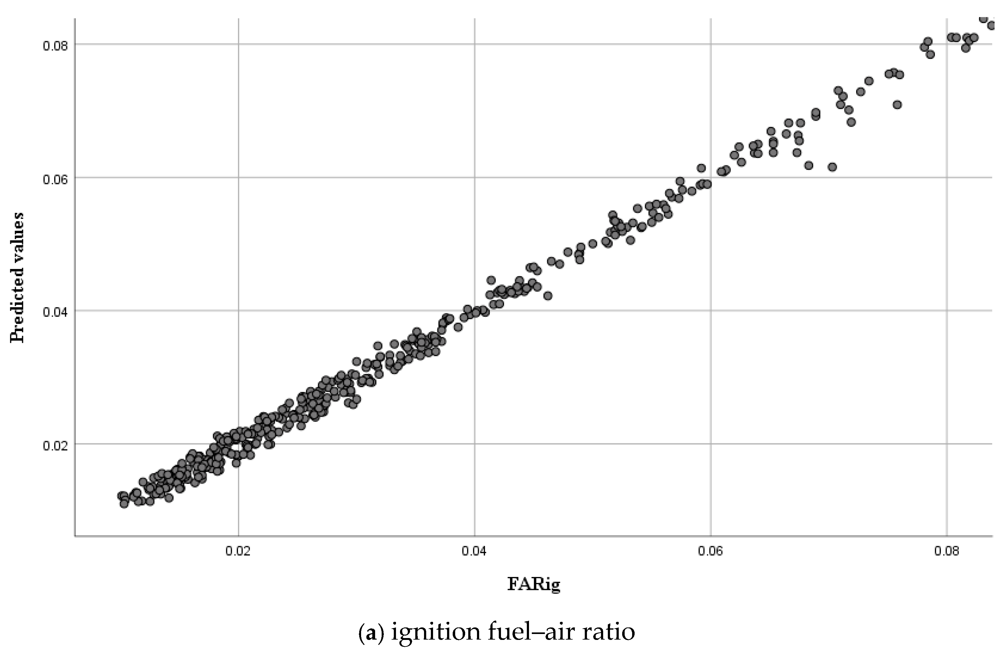 Aerospace 12 00205 g009a