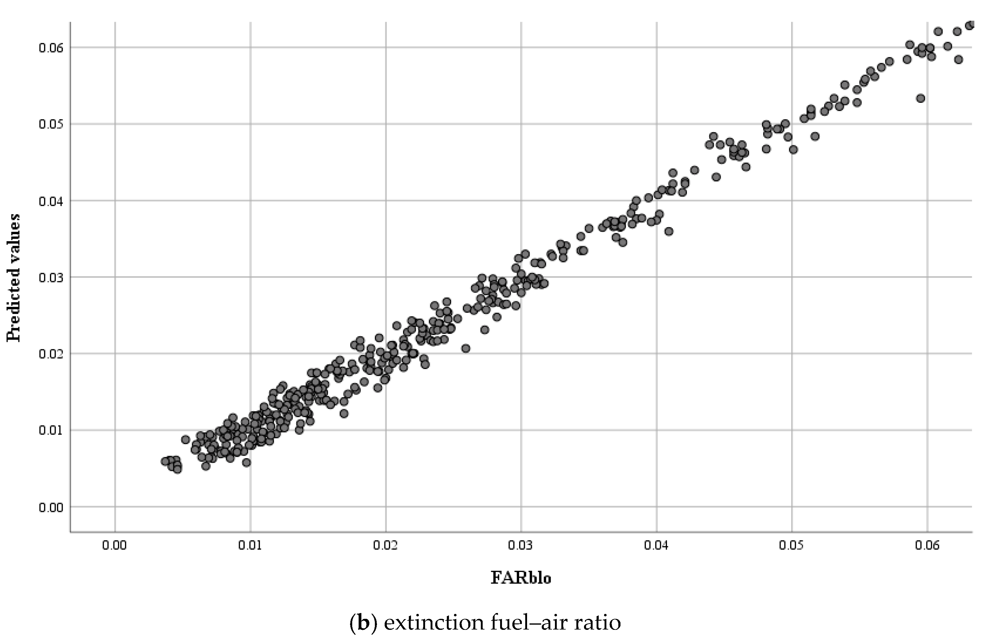 Aerospace 12 00205 g009b