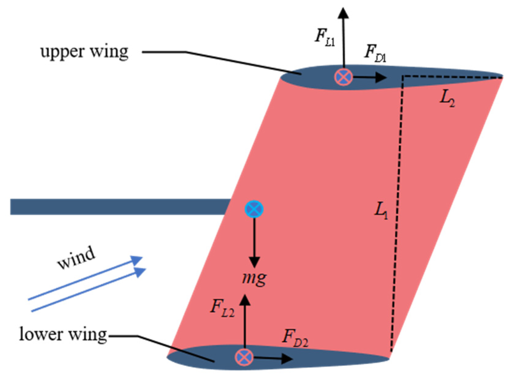 Aerospace 12 00212 g003
