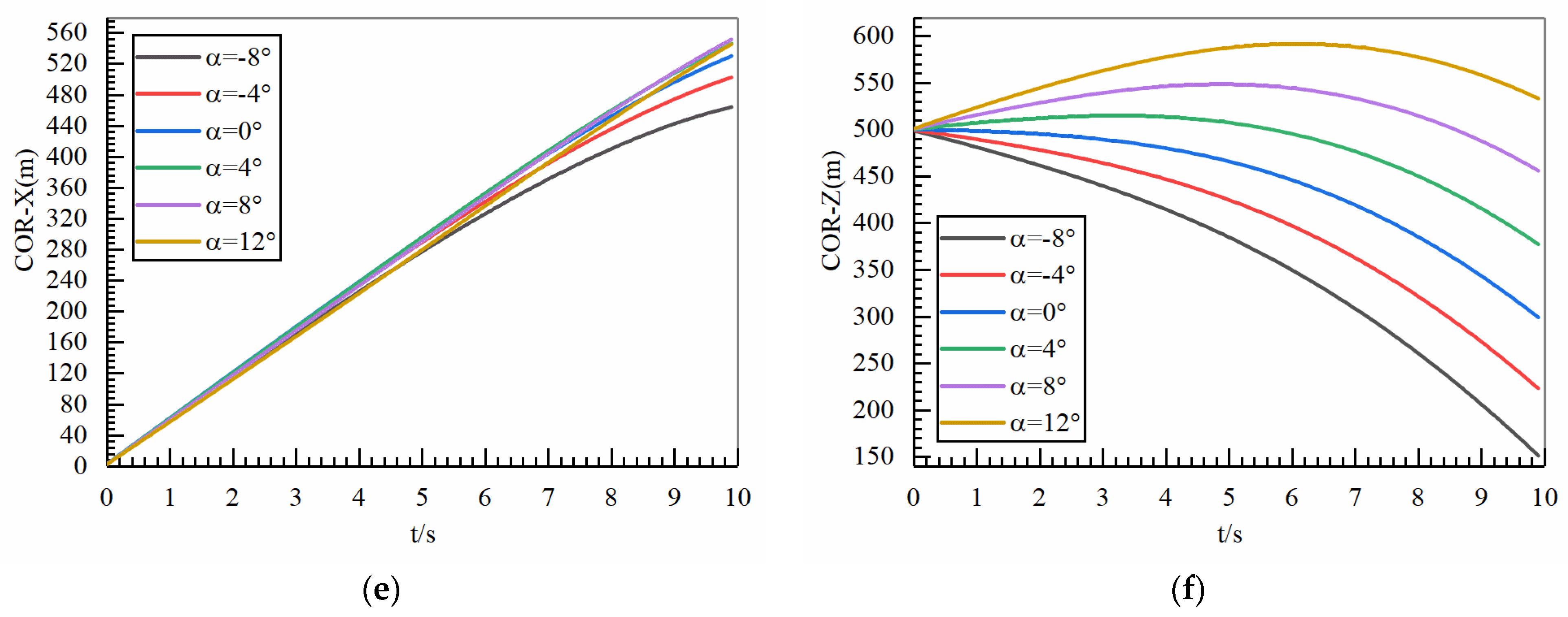 Aerospace 12 00212 g006b