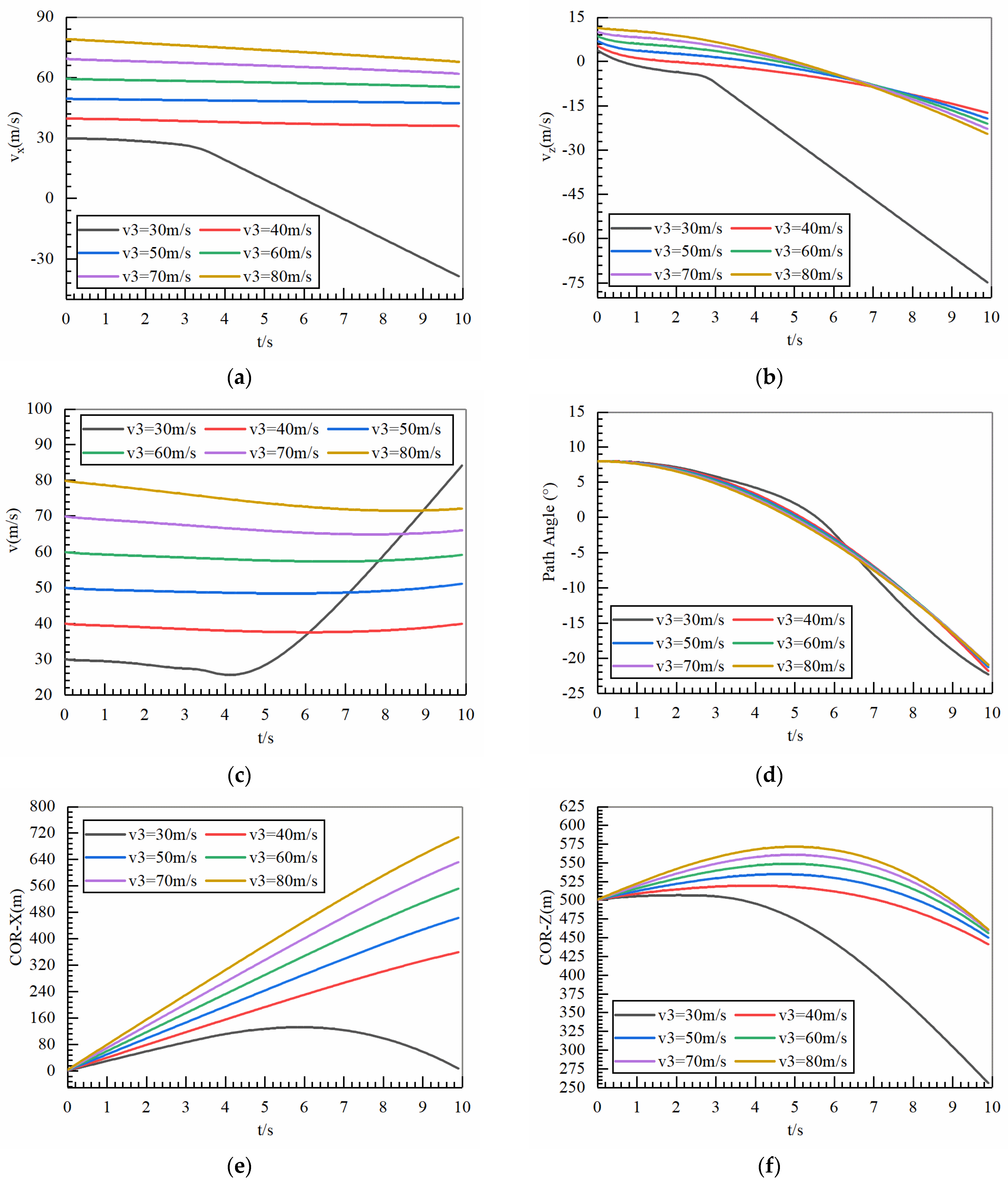 Aerospace 12 00212 g008