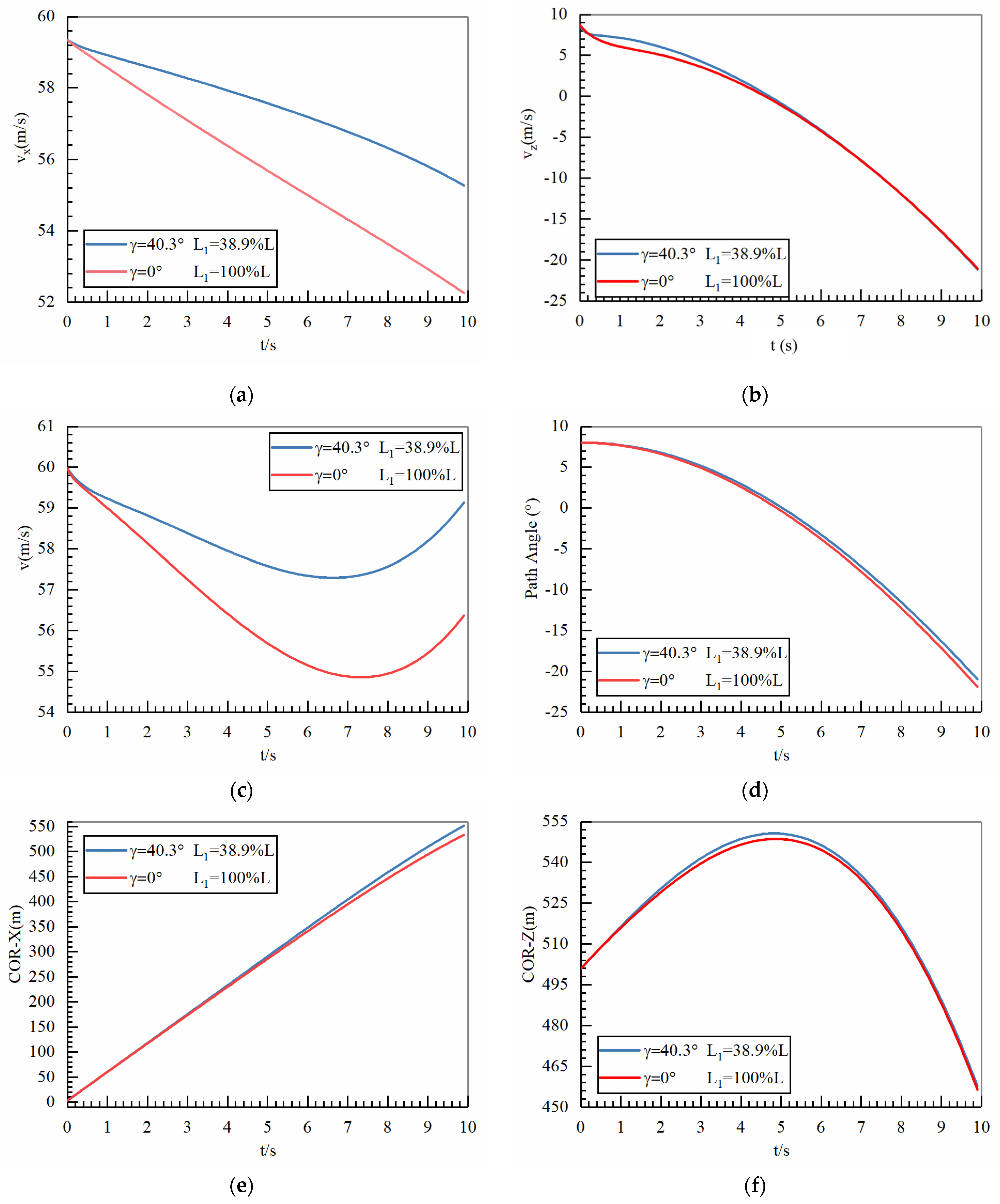 Aerospace 12 00212 g009
