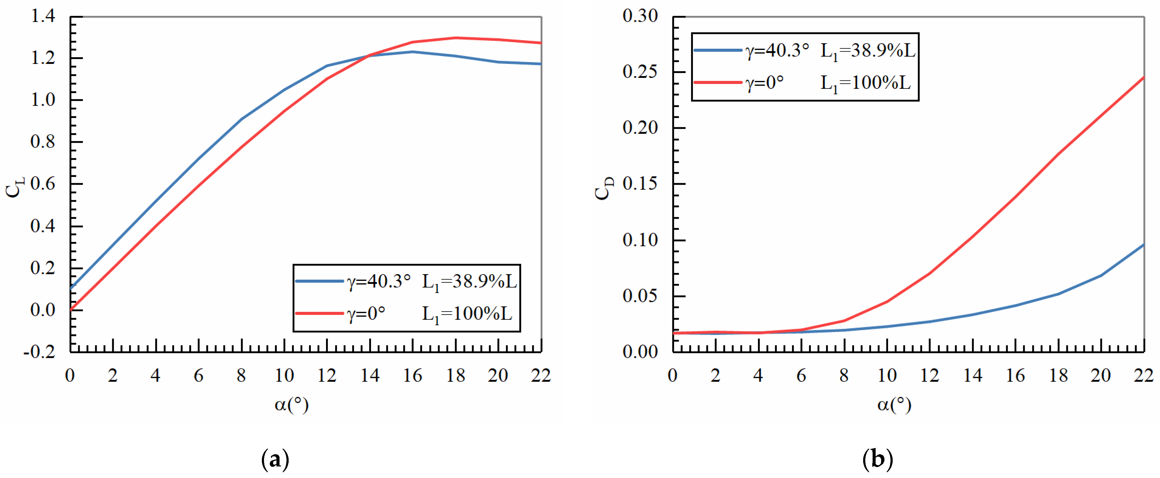 Aerospace 12 00212 g011