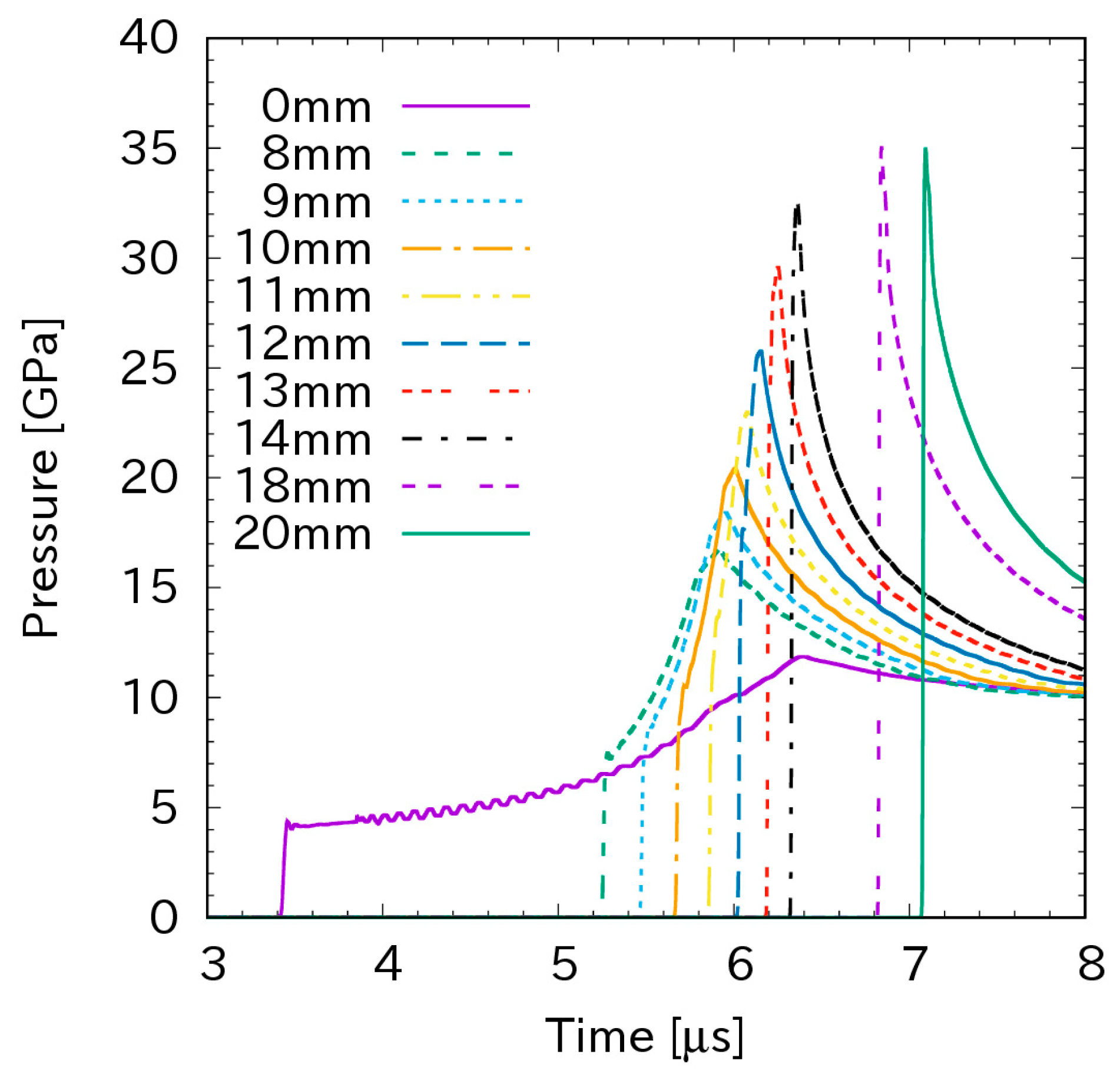 Aerospace 12 00214 g001