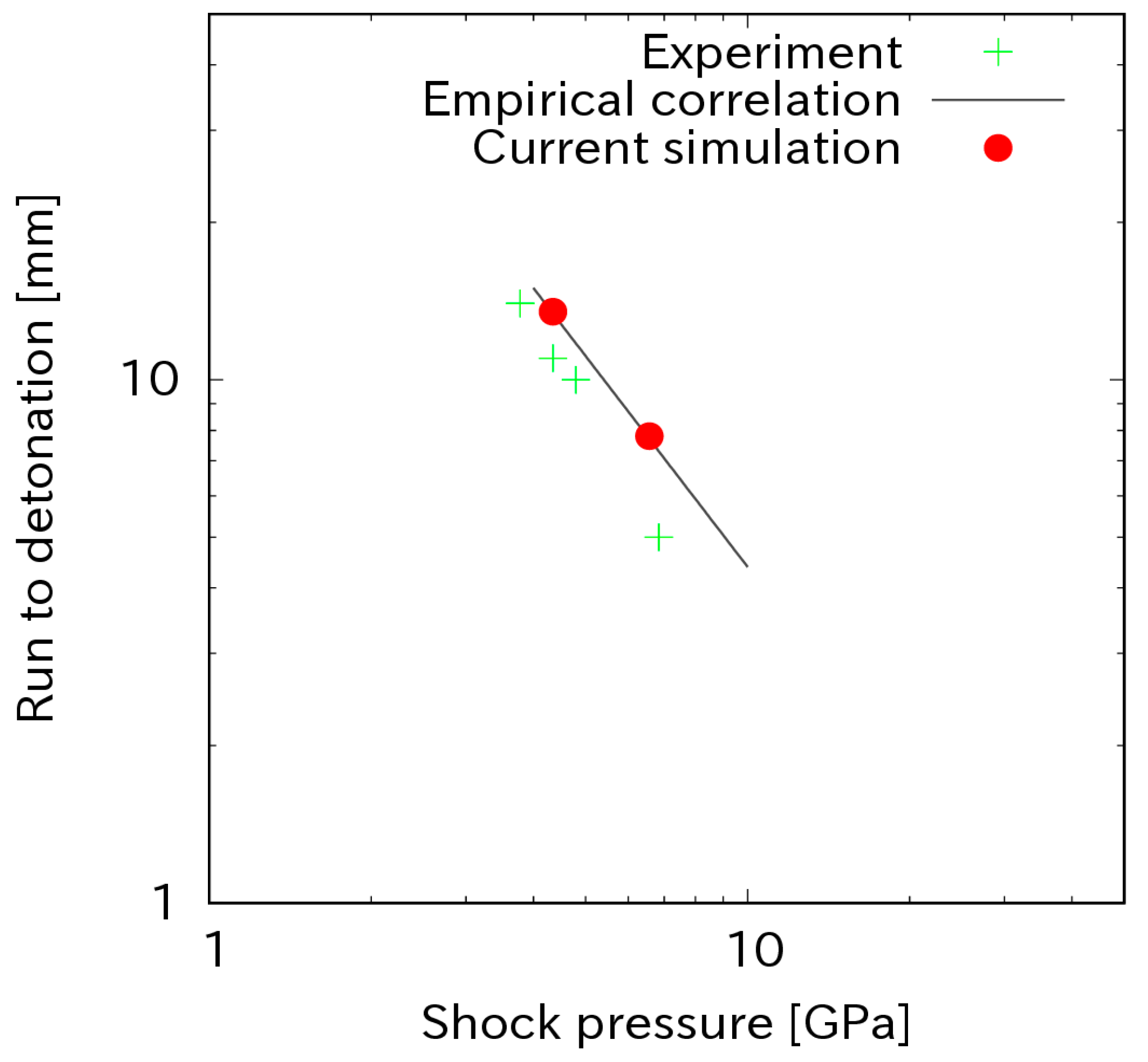 Aerospace 12 00214 g002