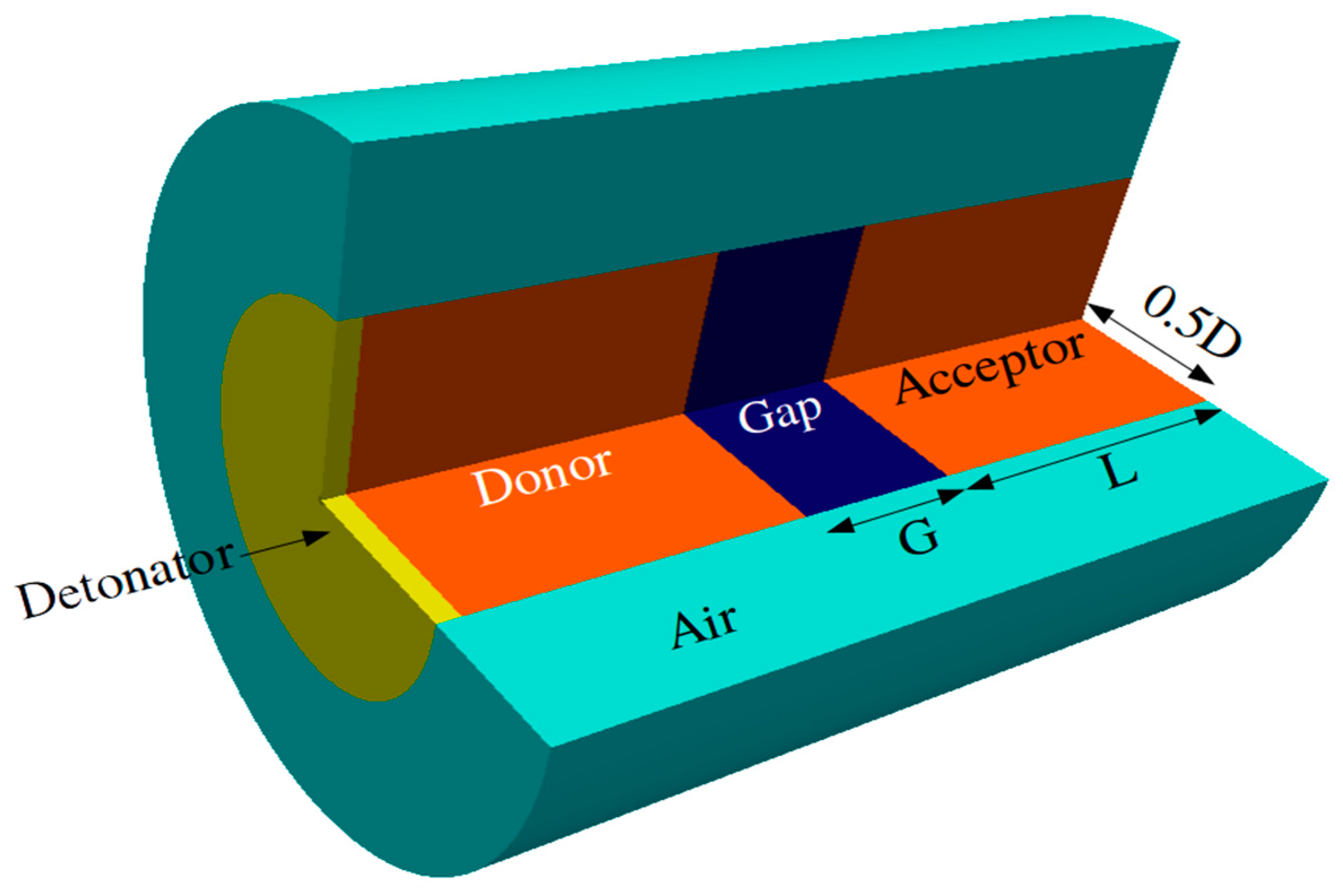 Aerospace 12 00214 g003