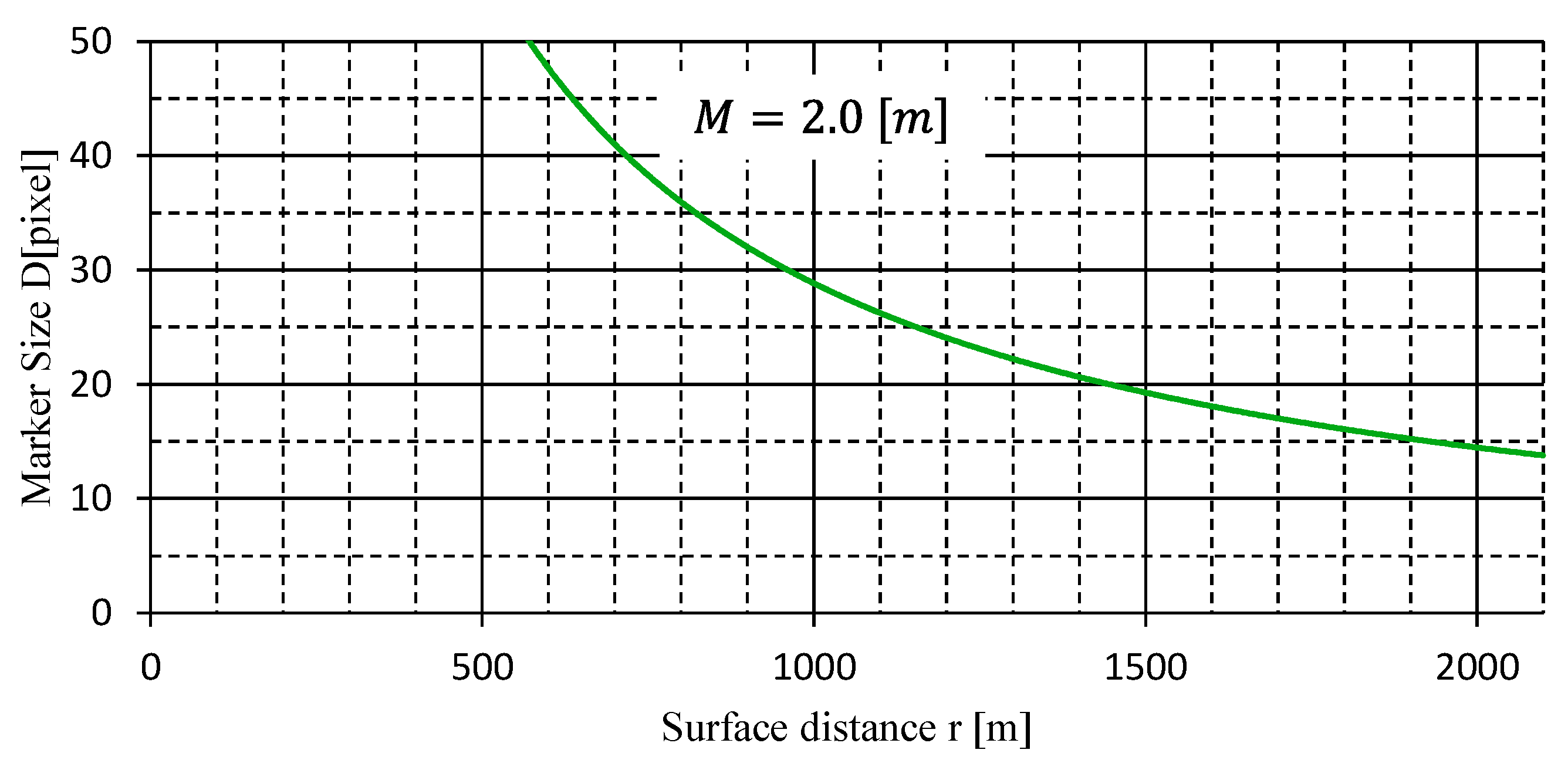 Aerospace 12 00216 g007 Aerospace 12 00216 g007