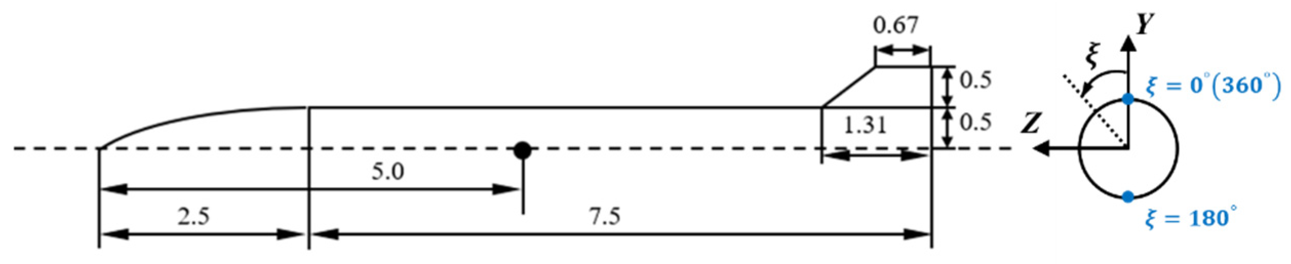 Aerospace 12 00225 g002 Aerospace 12 00225 g002