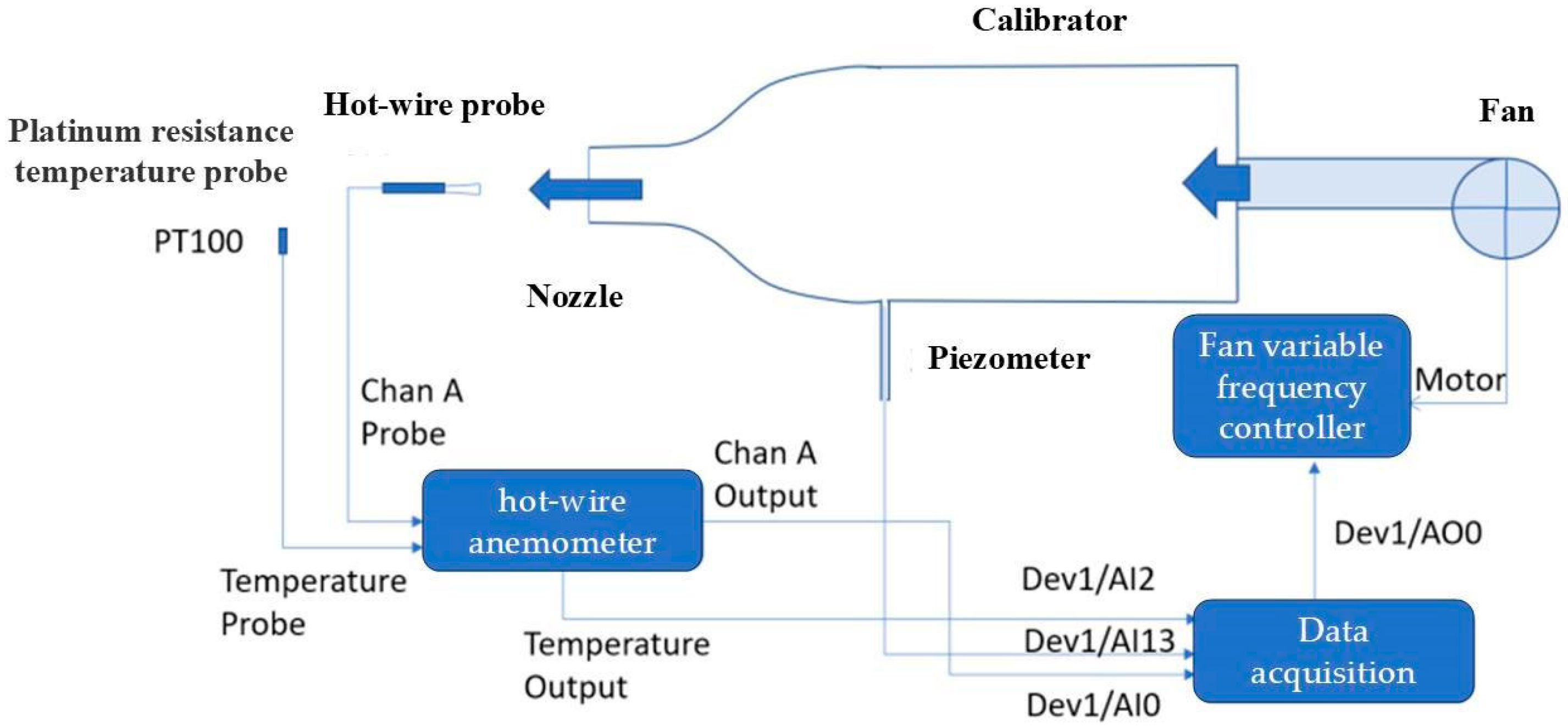 Aerospace 12 00232 g005