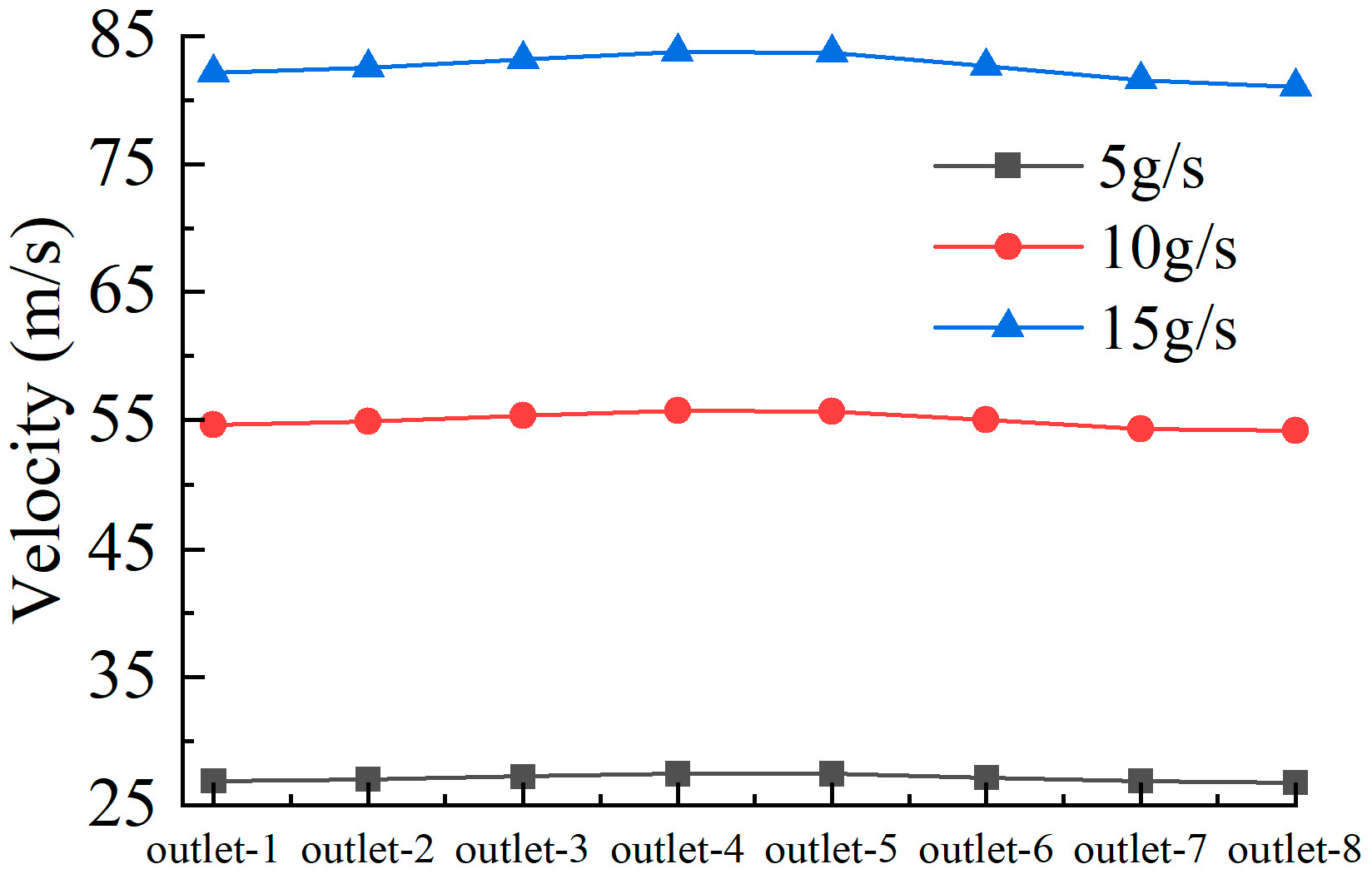 Aerospace 12 00232 g008