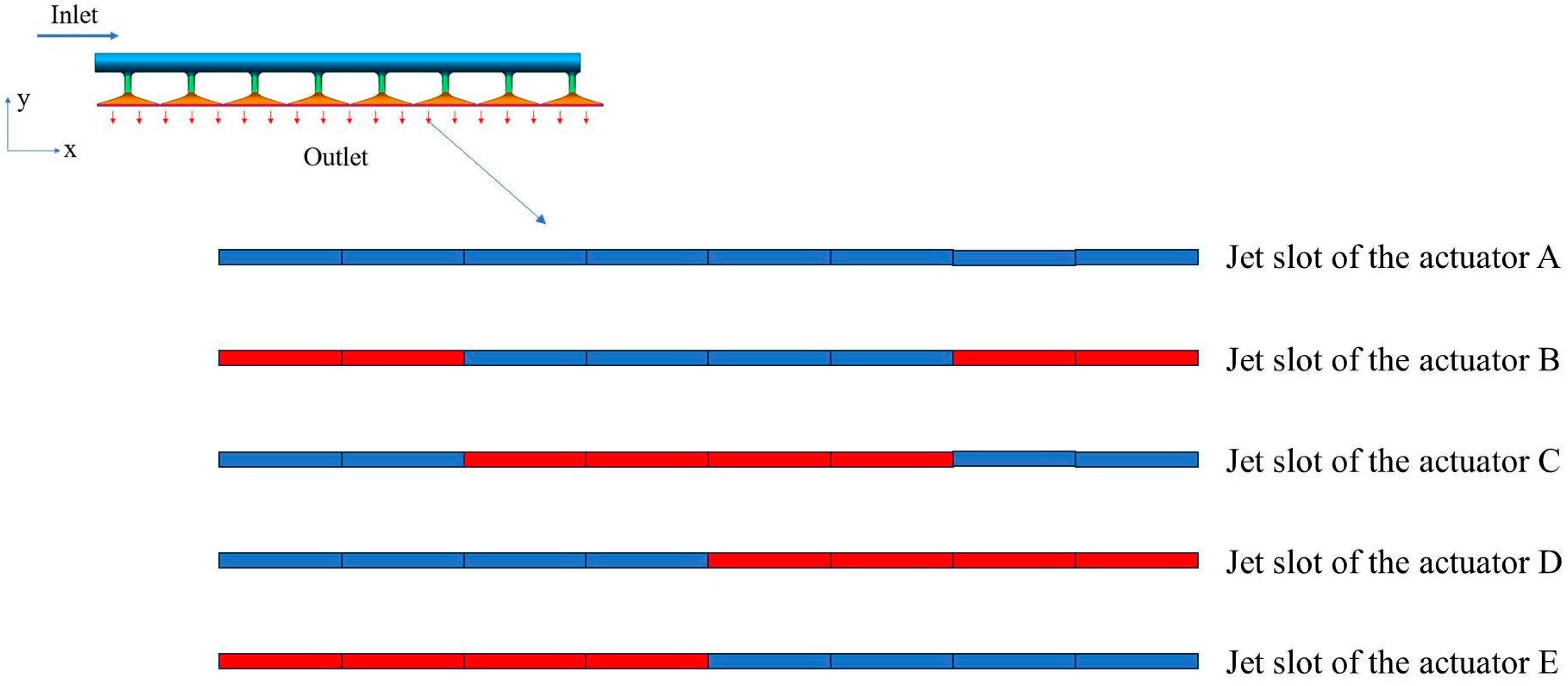 Aerospace 12 00232 g010