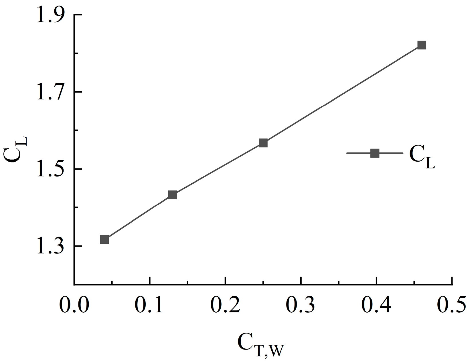 Aerospace 12 00232 g011