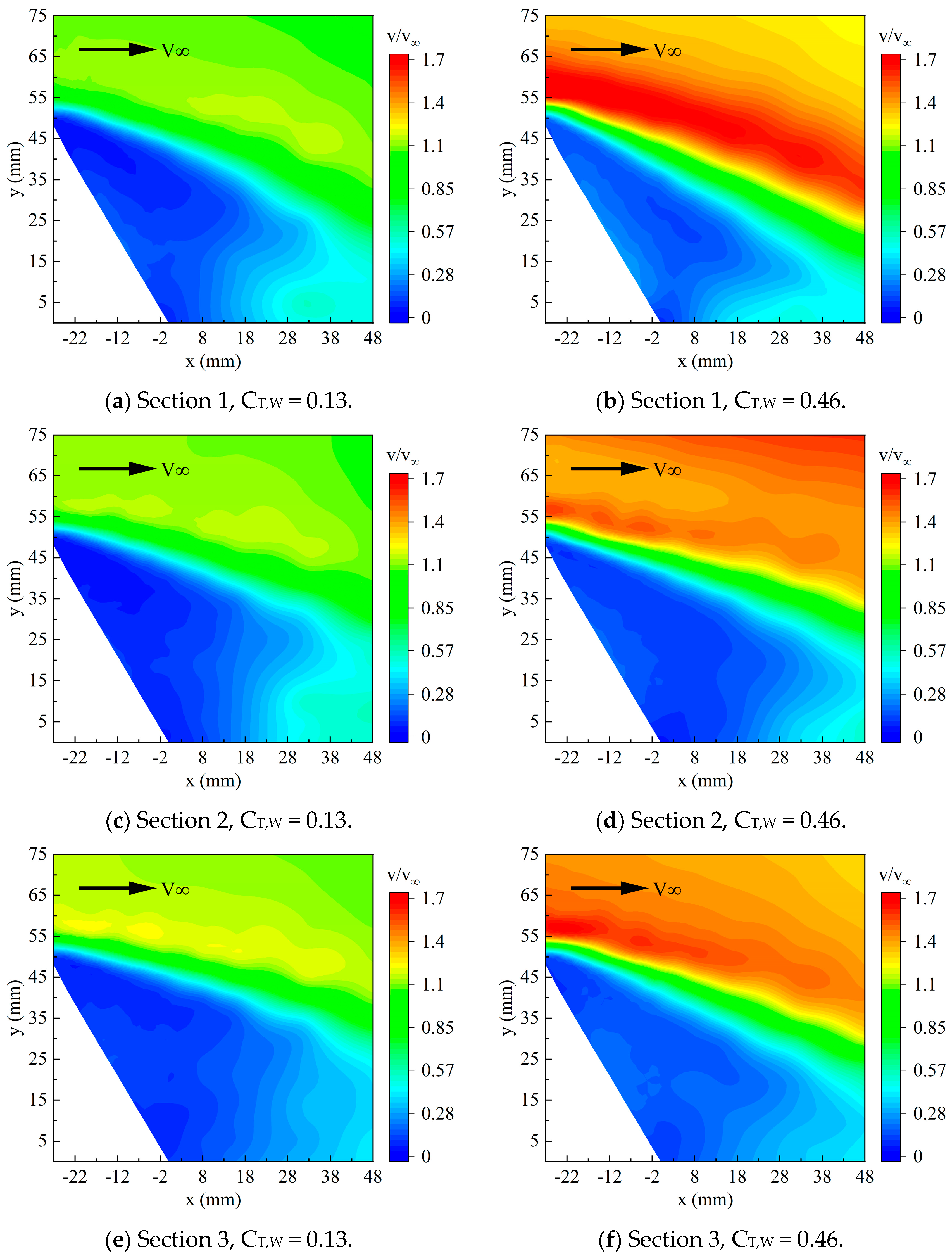 Aerospace 12 00232 g012