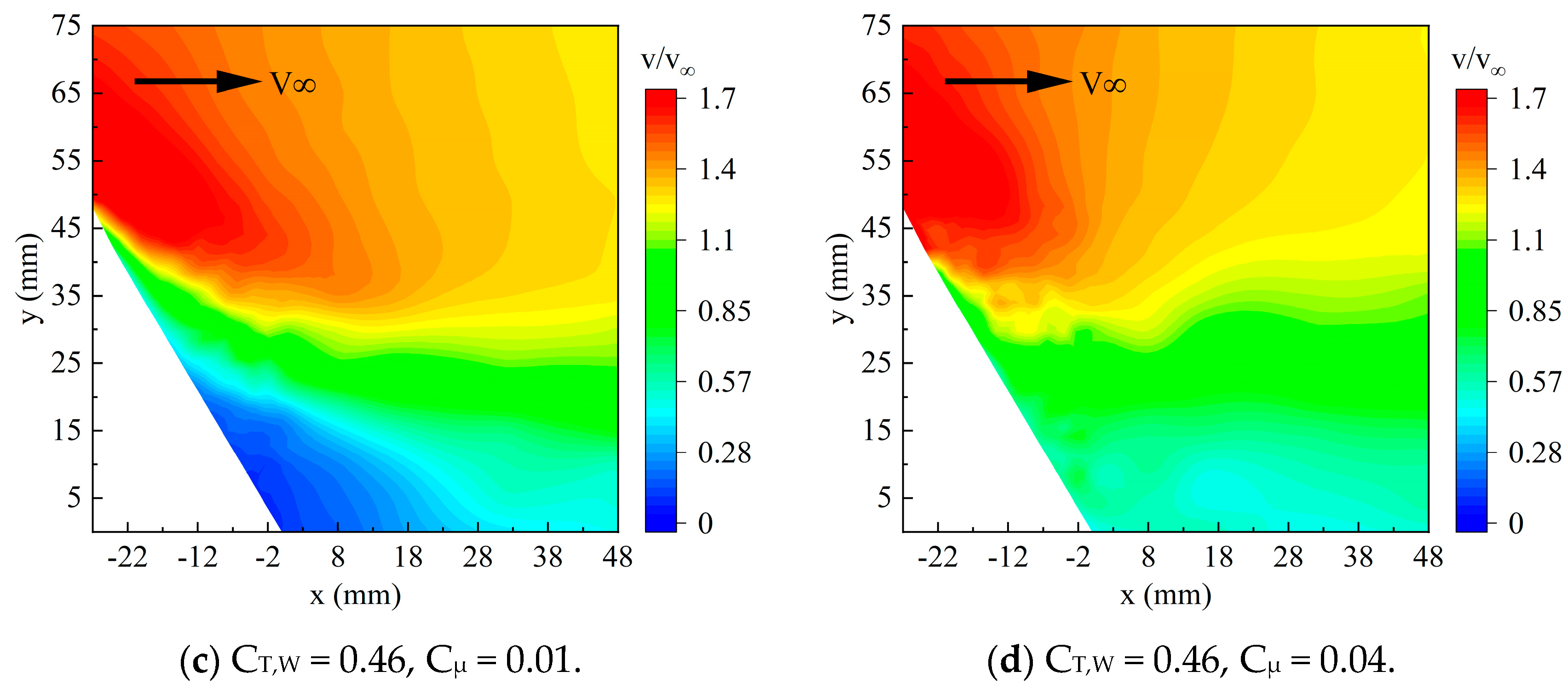 Aerospace 12 00232 g015b