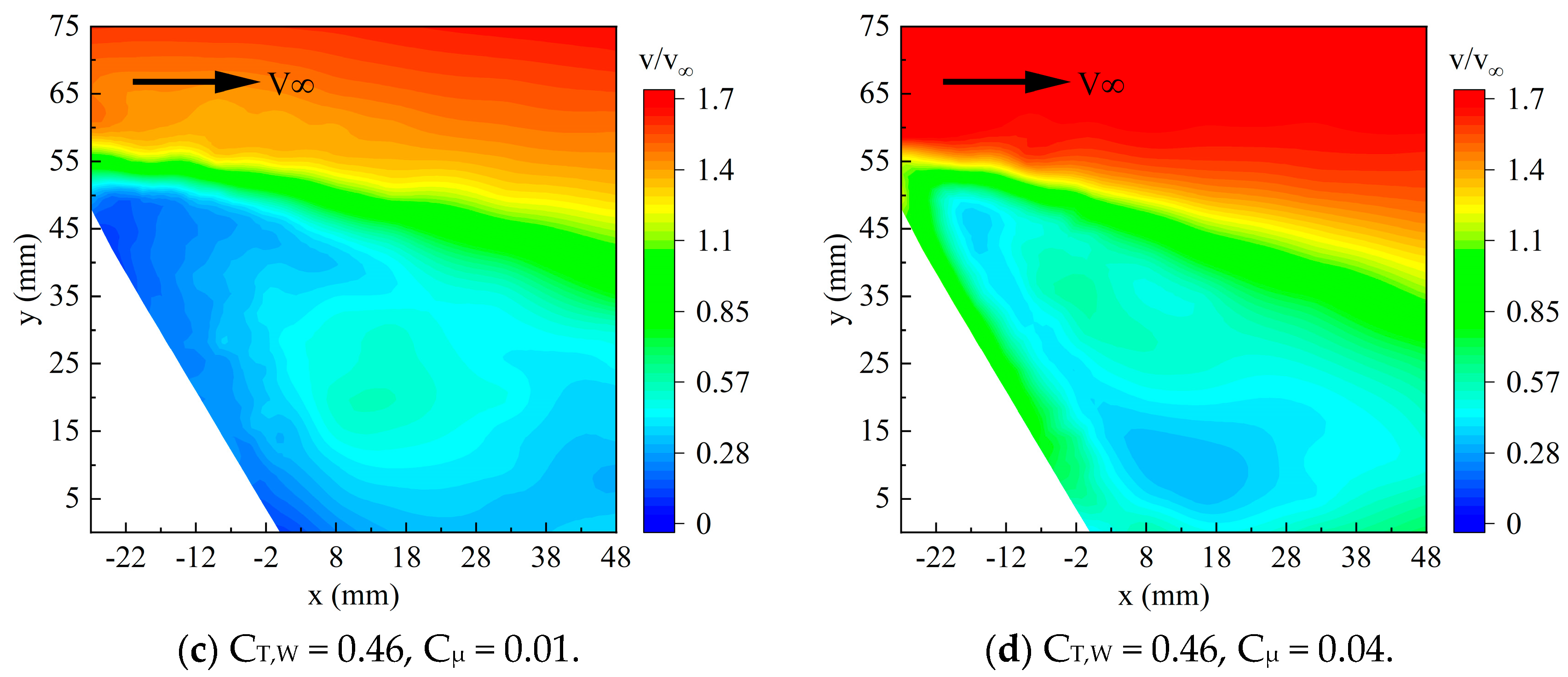 Aerospace 12 00232 g016b