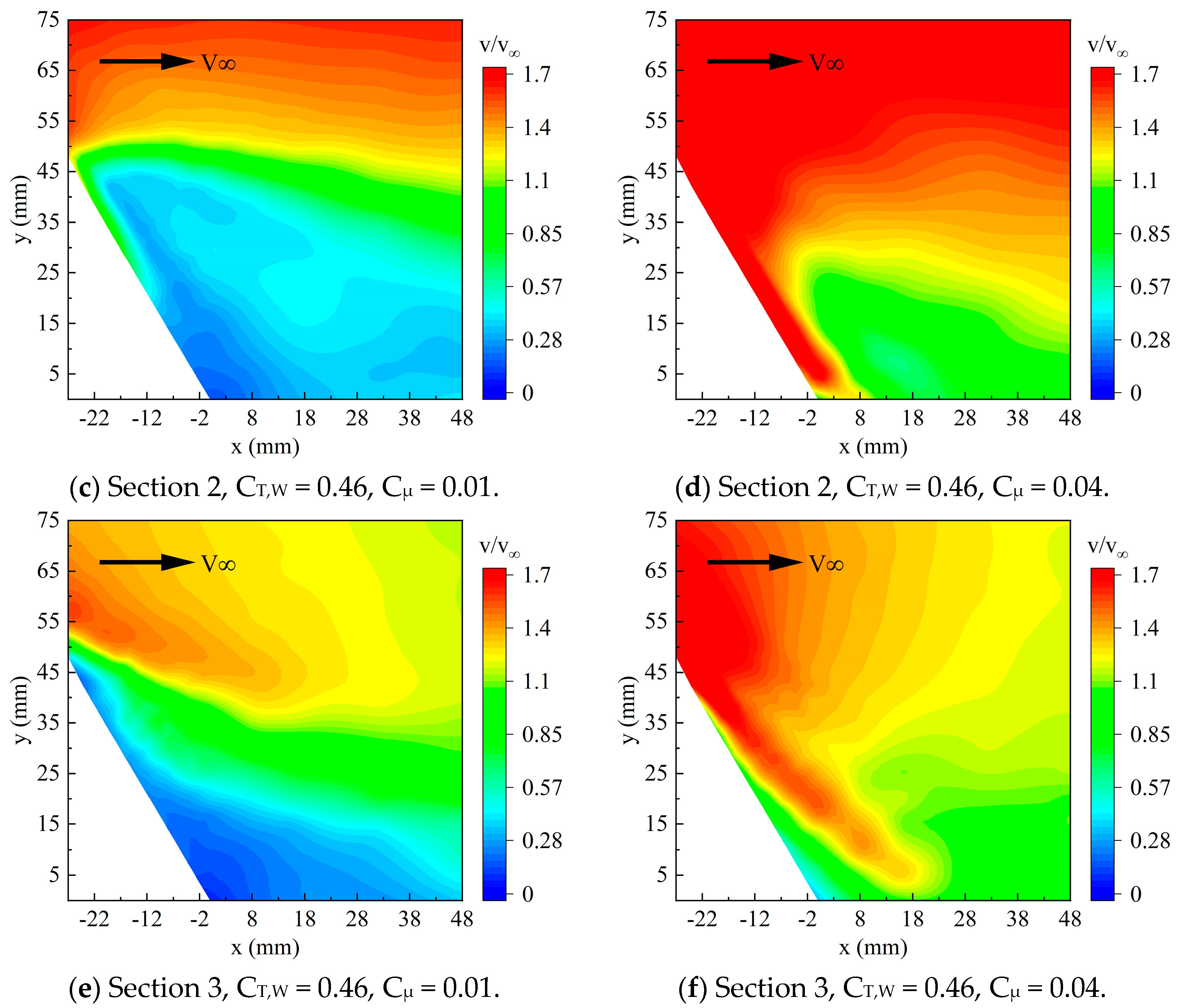 Aerospace 12 00232 g019b