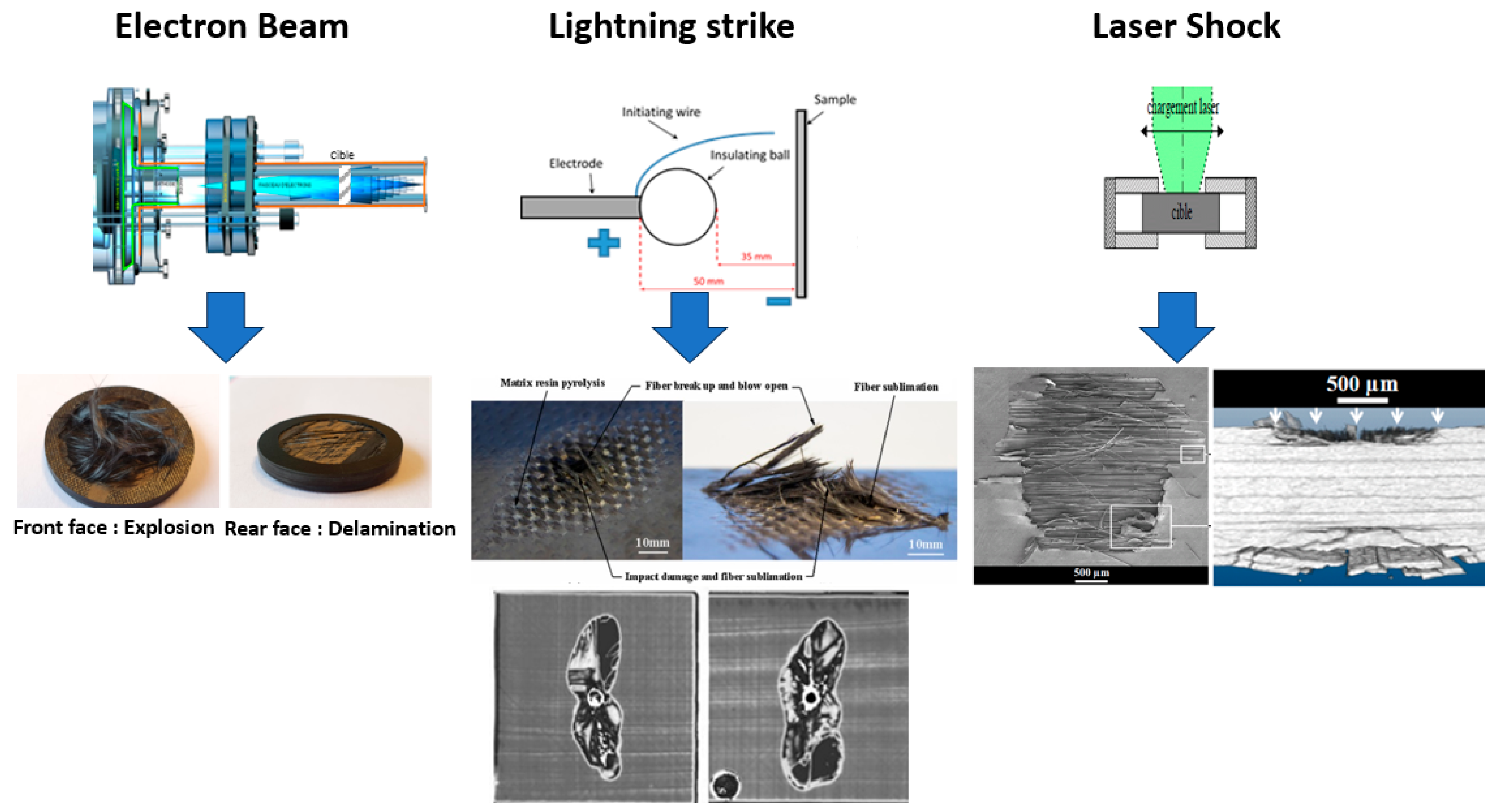 Aerospace 12 00235 g005