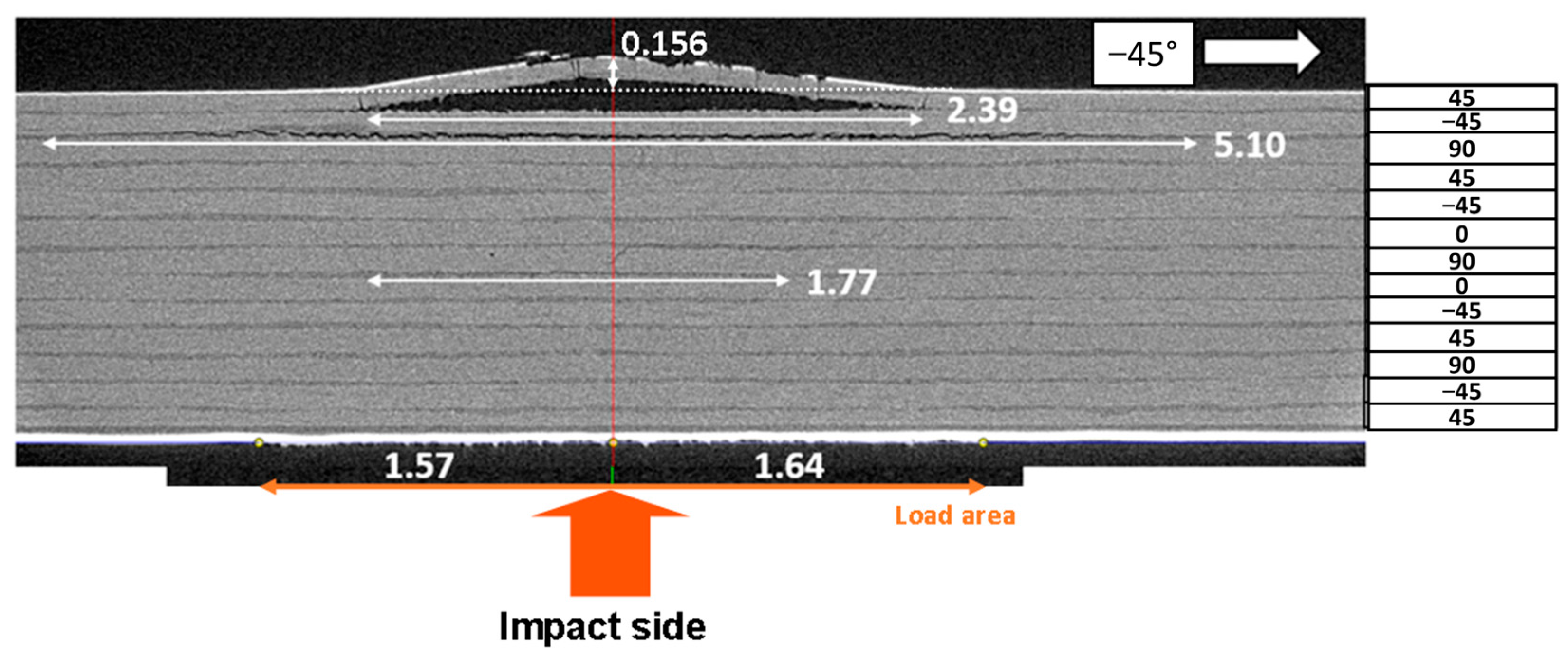 Aerospace 12 00235 g010