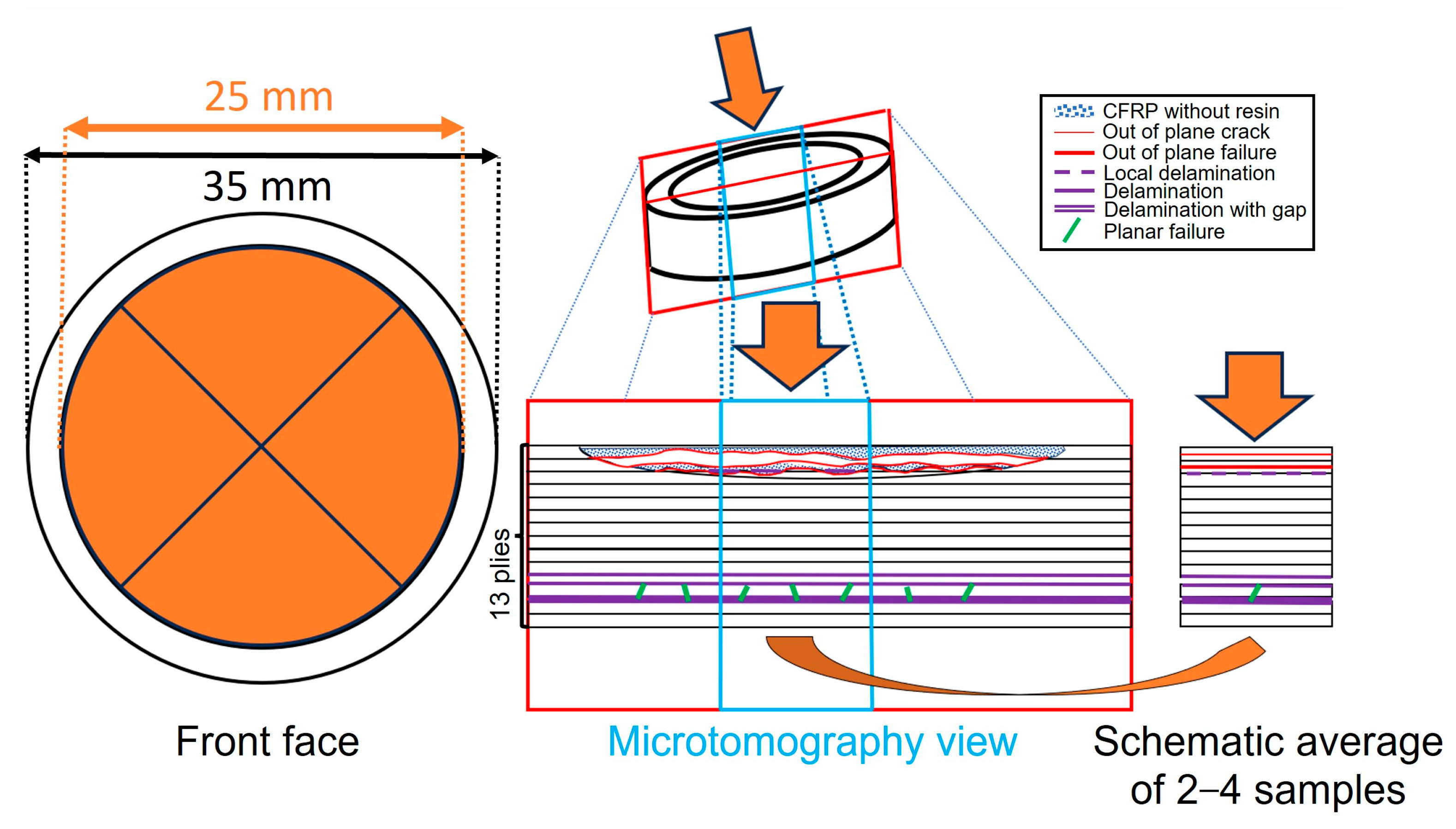 Aerospace 12 00235 g012