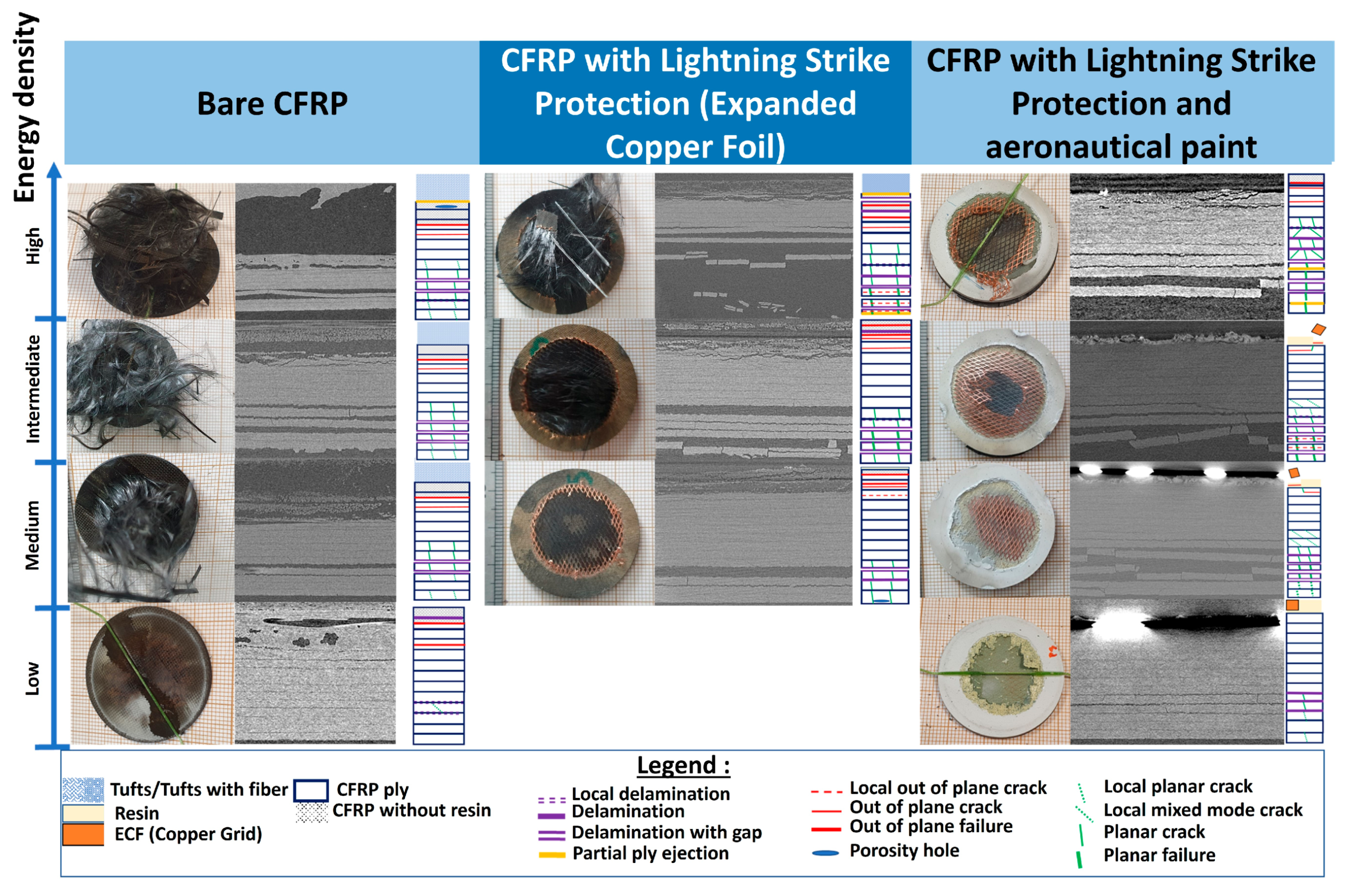 Aerospace 12 00235 g013