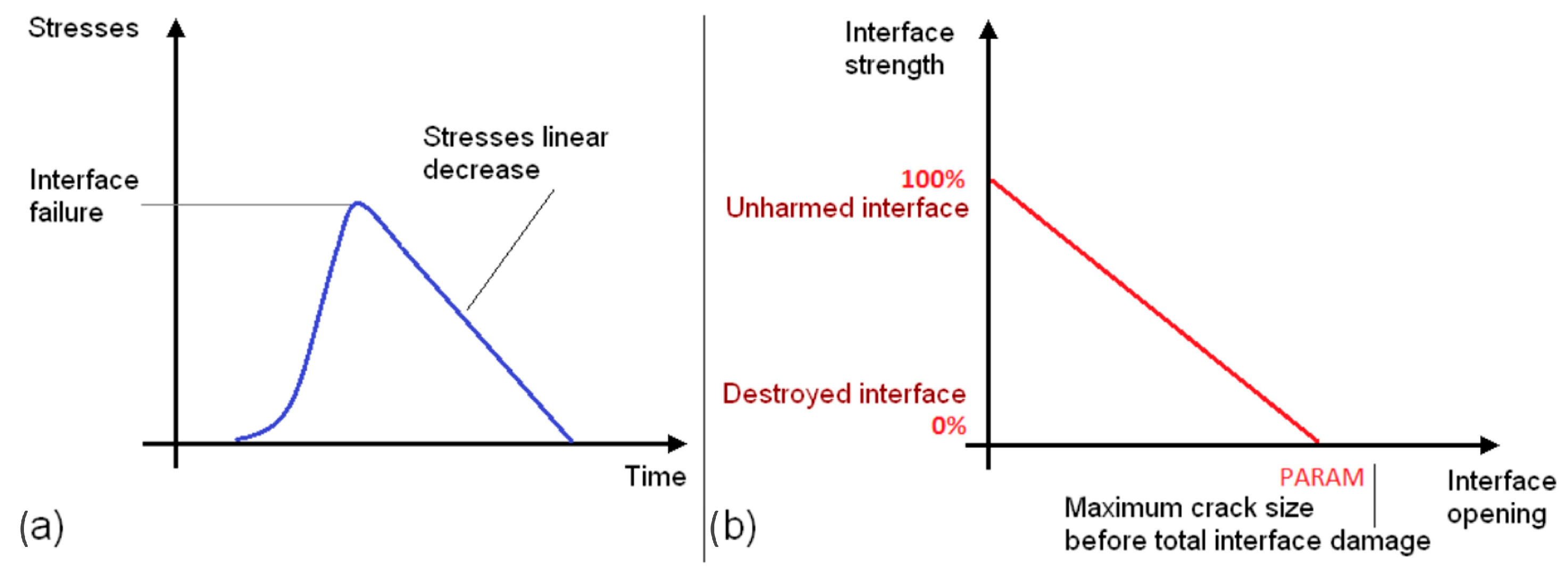 Aerospace 12 00235 g0a1
