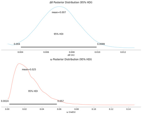 Aerospace 12 00236 g0a2