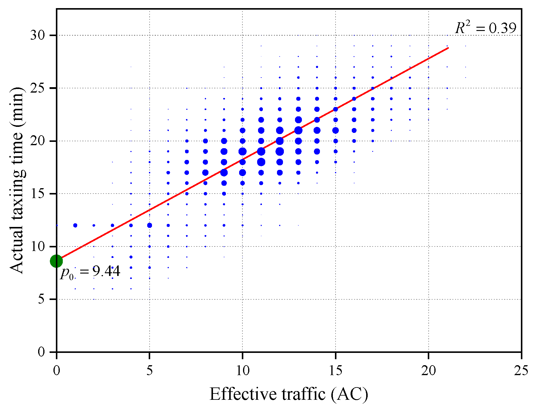 Aerospace 12 00237 g003