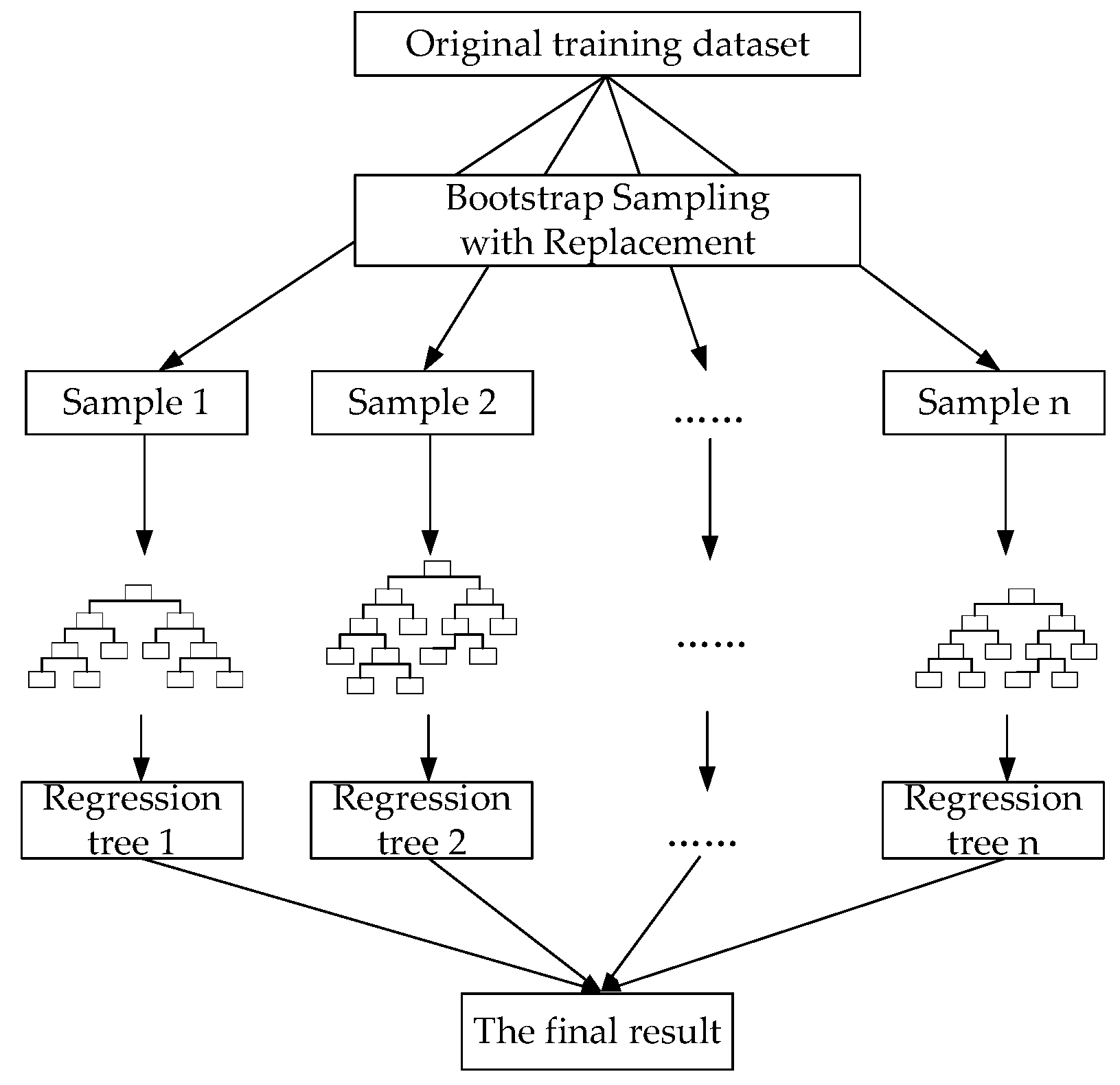 Aerospace 12 00237 g005