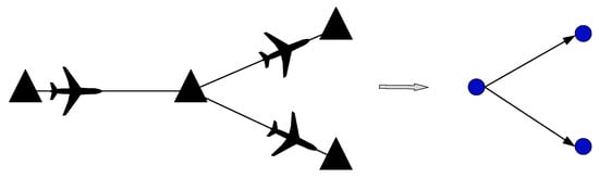 Aerospace 12 00237 g009