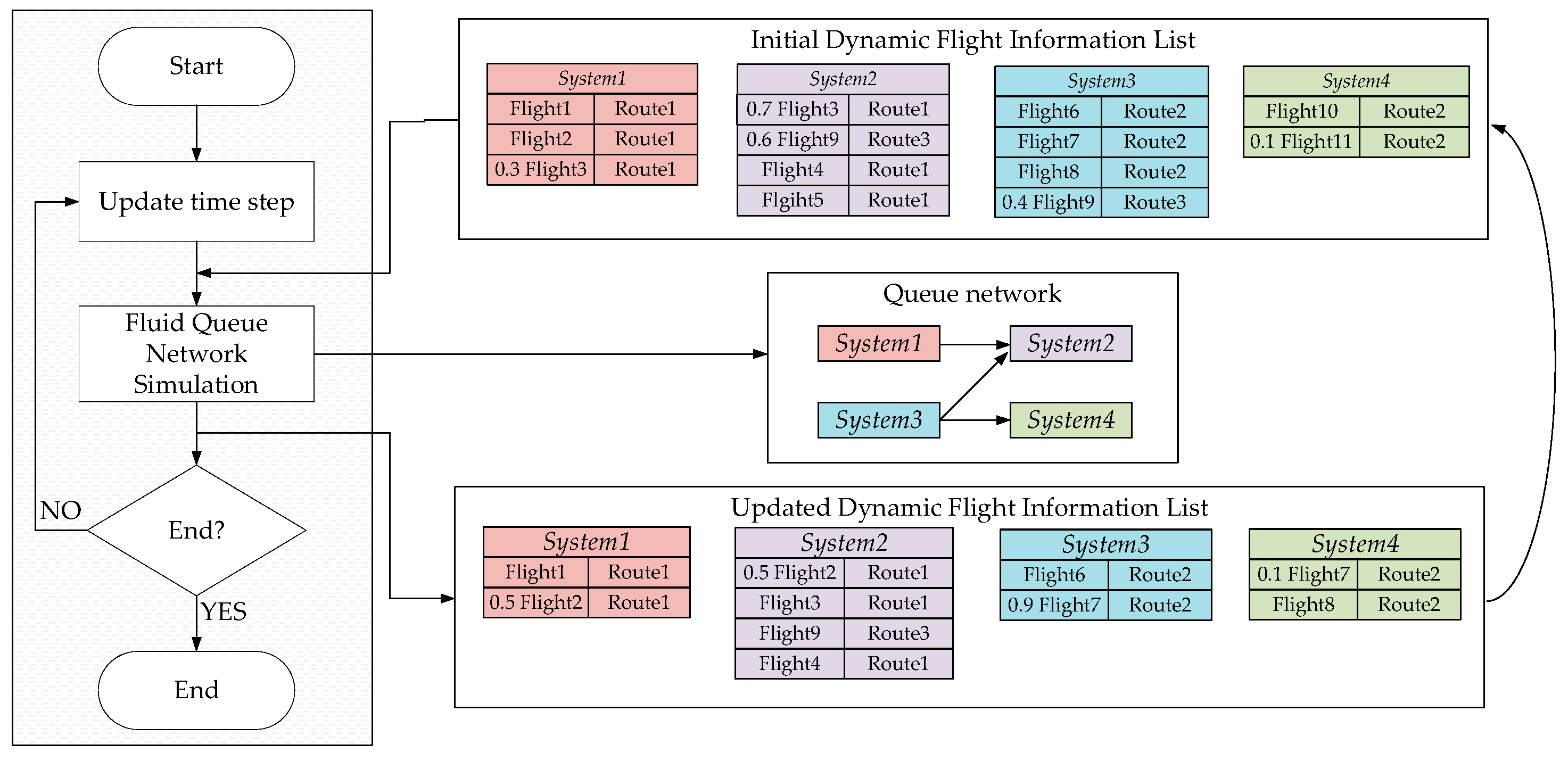 Aerospace 12 00237 g011