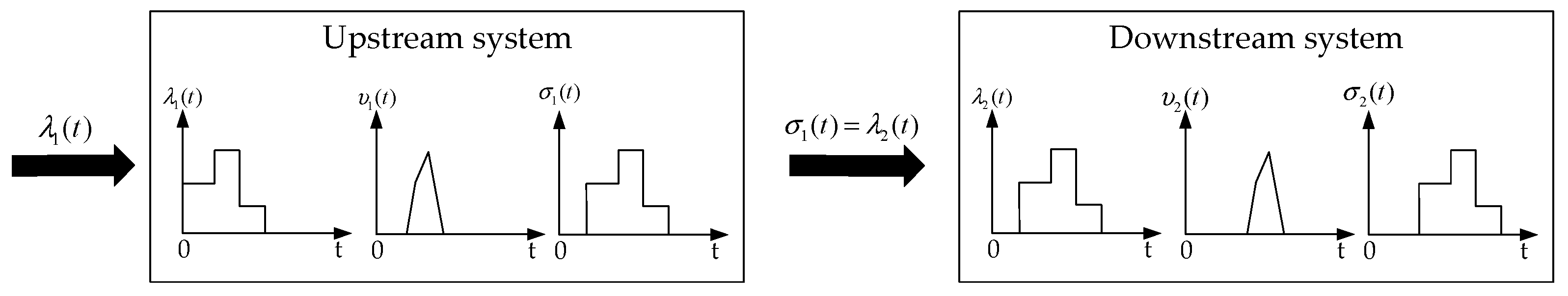 Aerospace 12 00237 g012