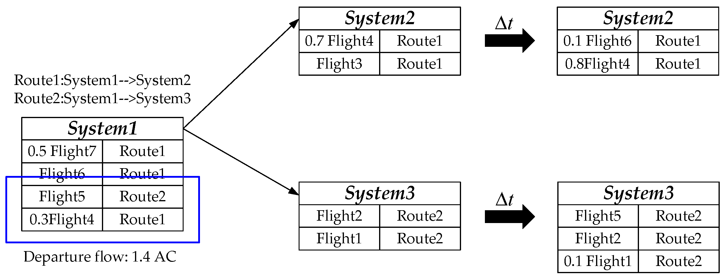 Aerospace 12 00237 g013