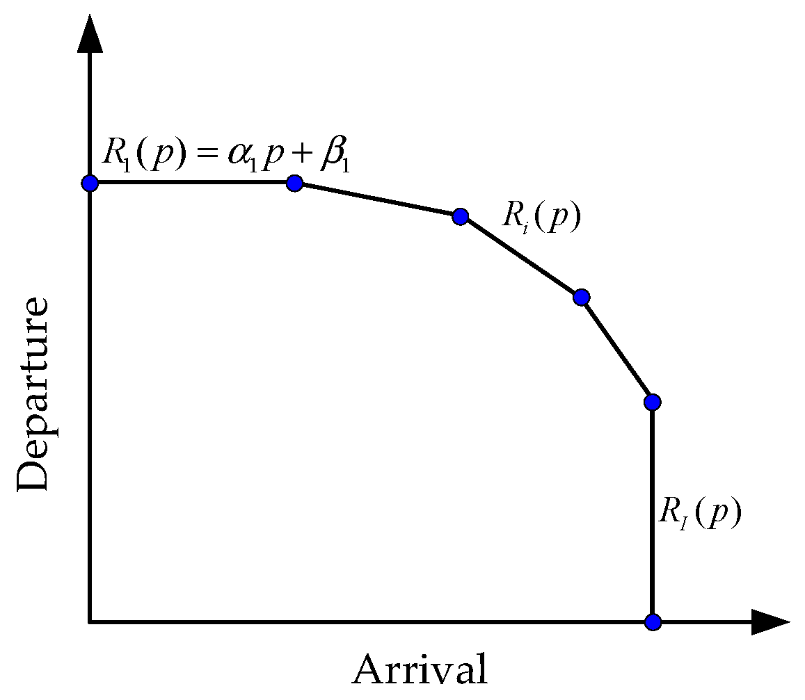 Aerospace 12 00237 g016
