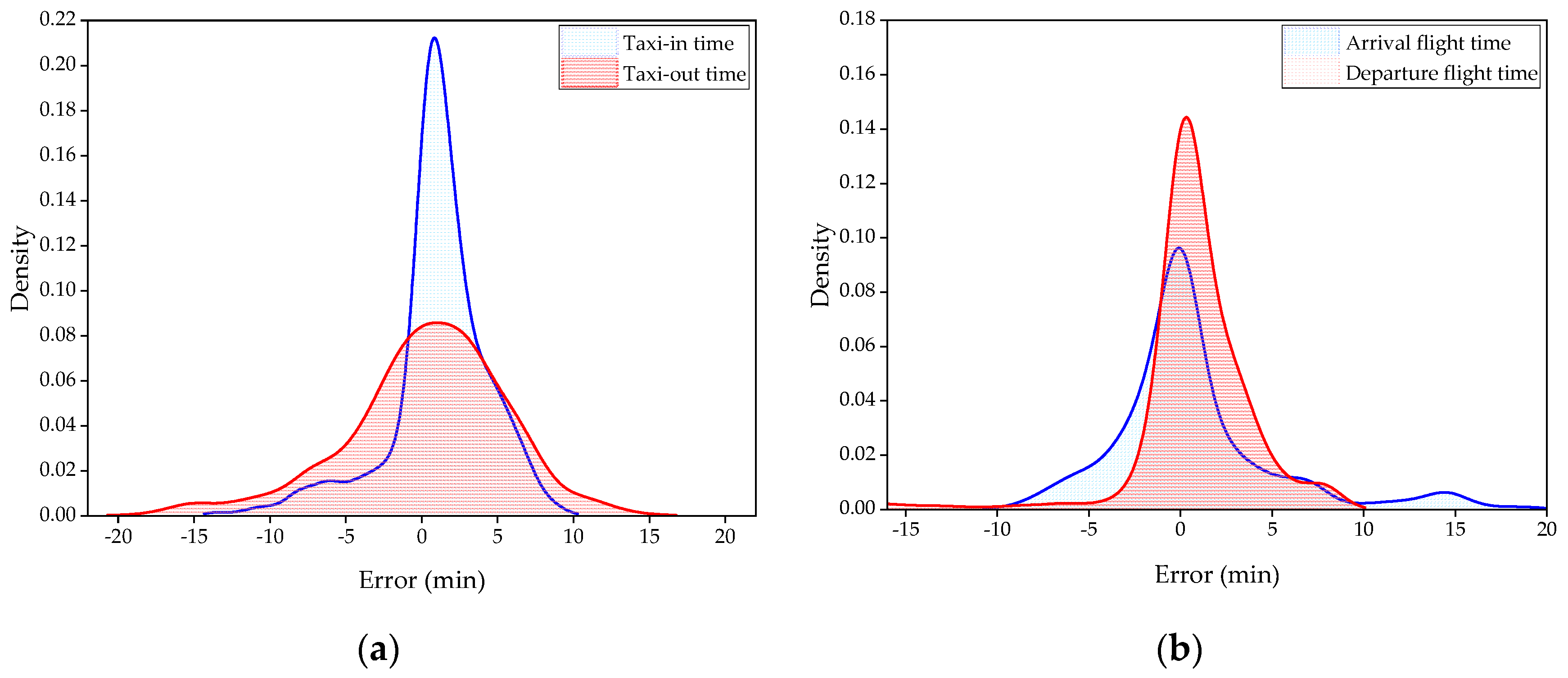 Aerospace 12 00237 g023