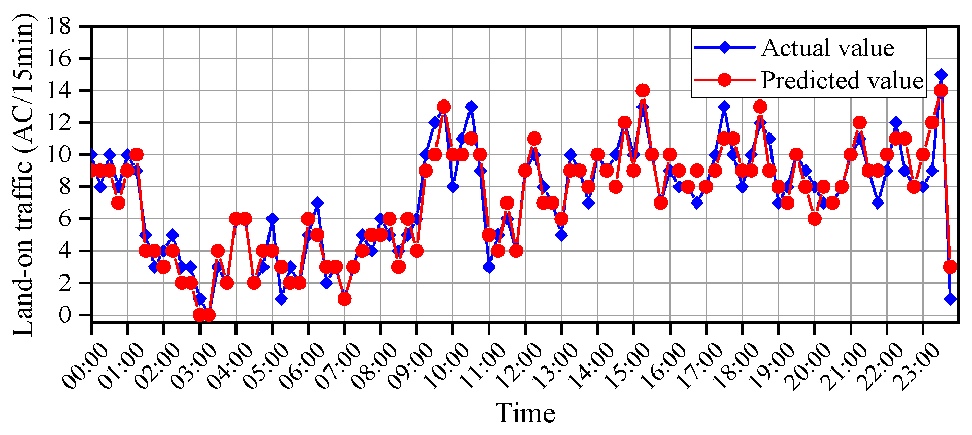 Aerospace 12 00237 g026