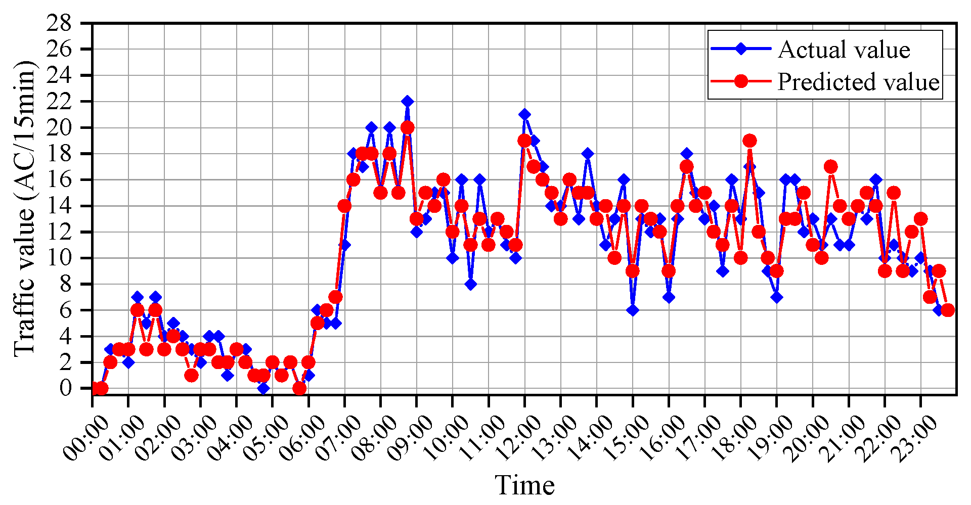 Aerospace 12 00237 g028