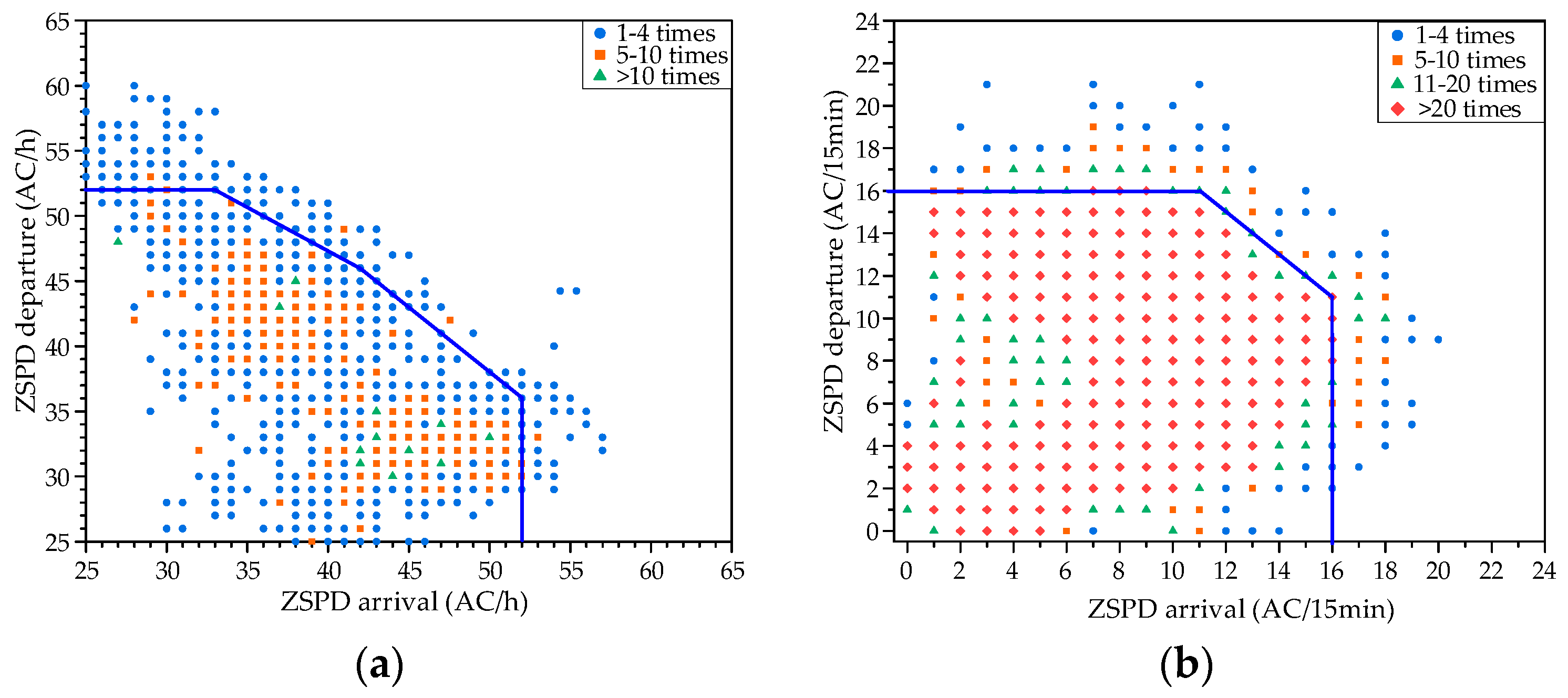 Aerospace 12 00237 g030