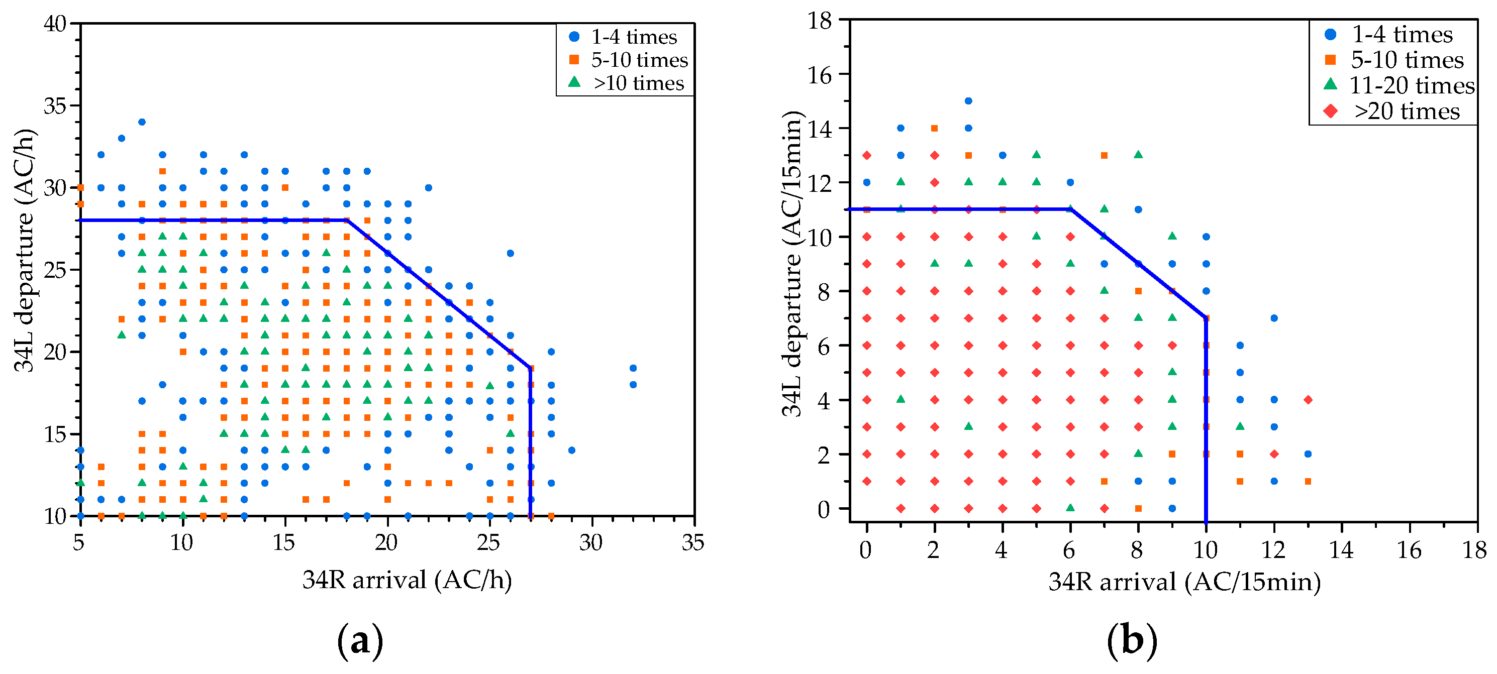 Aerospace 12 00237 g031
