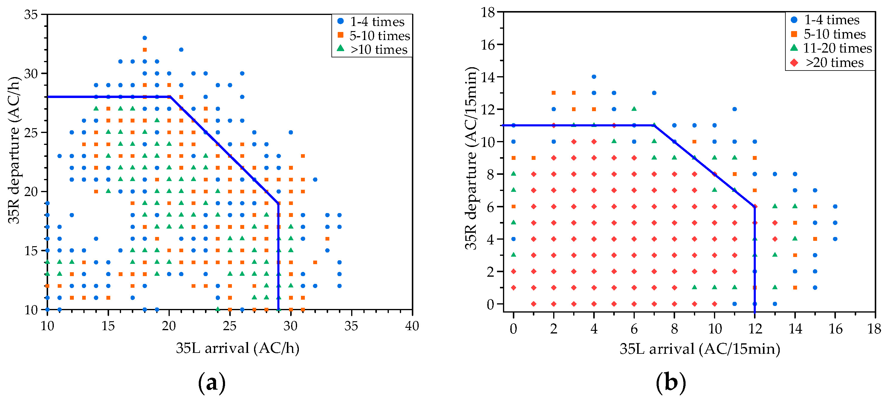 Aerospace 12 00237 g032