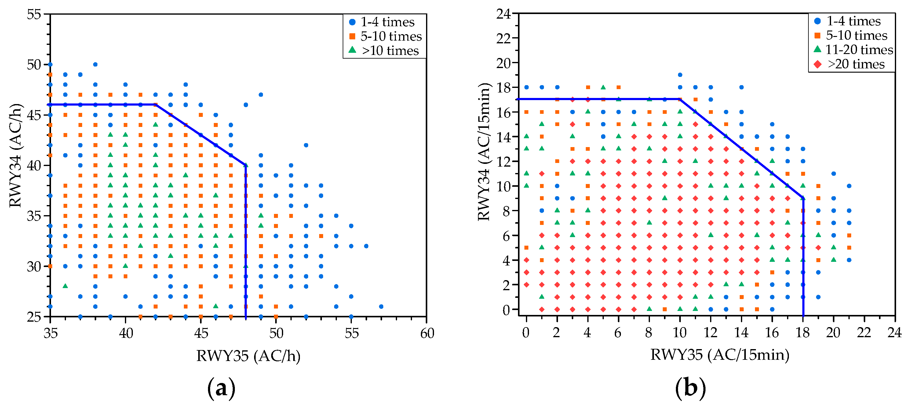 Aerospace 12 00237 g033