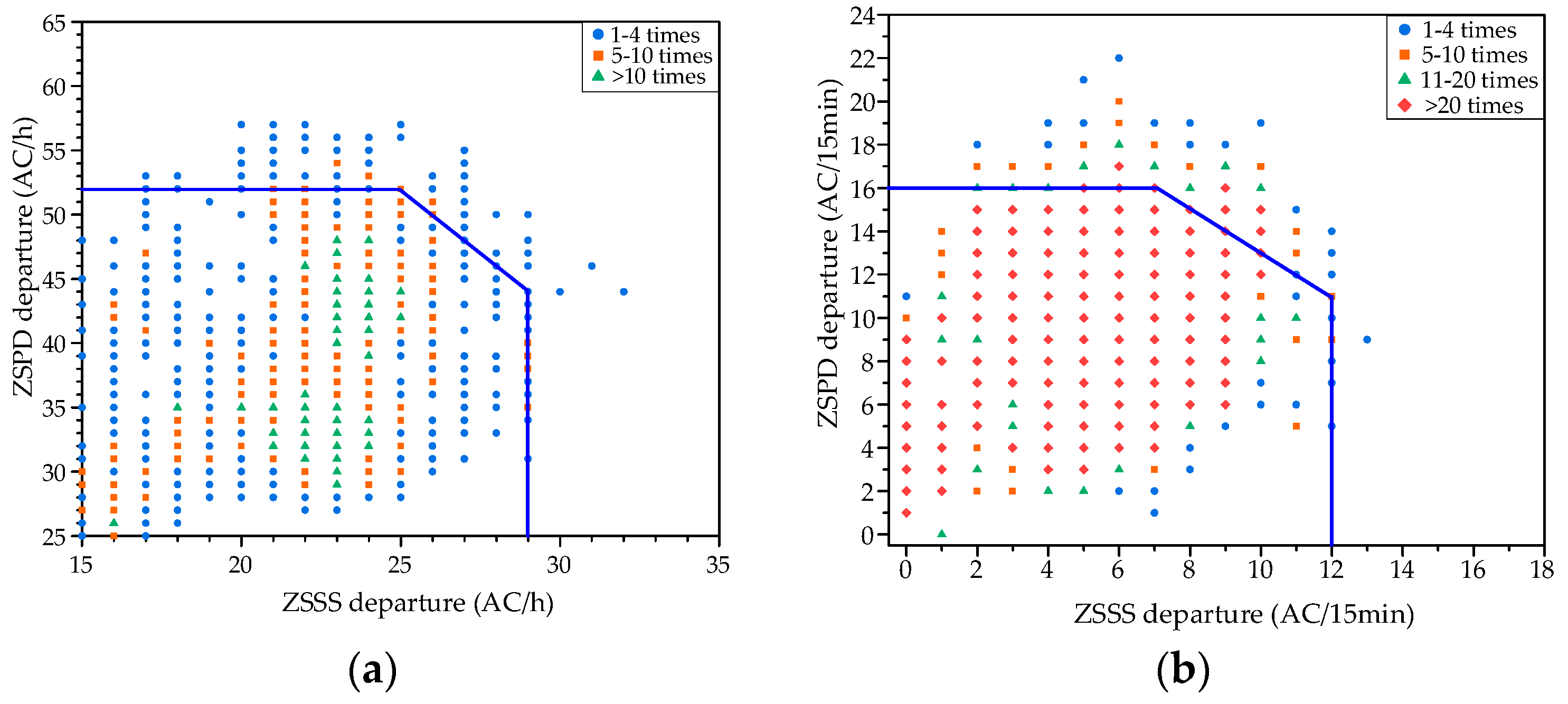 Aerospace 12 00237 g036