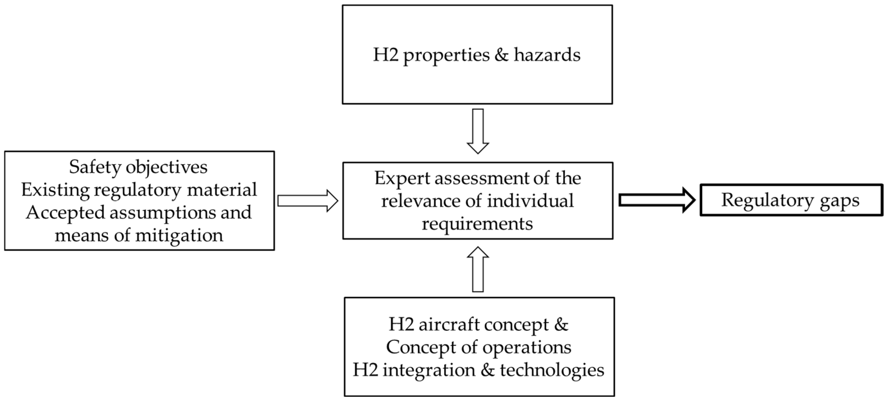 Aerospace 12 00239 g002