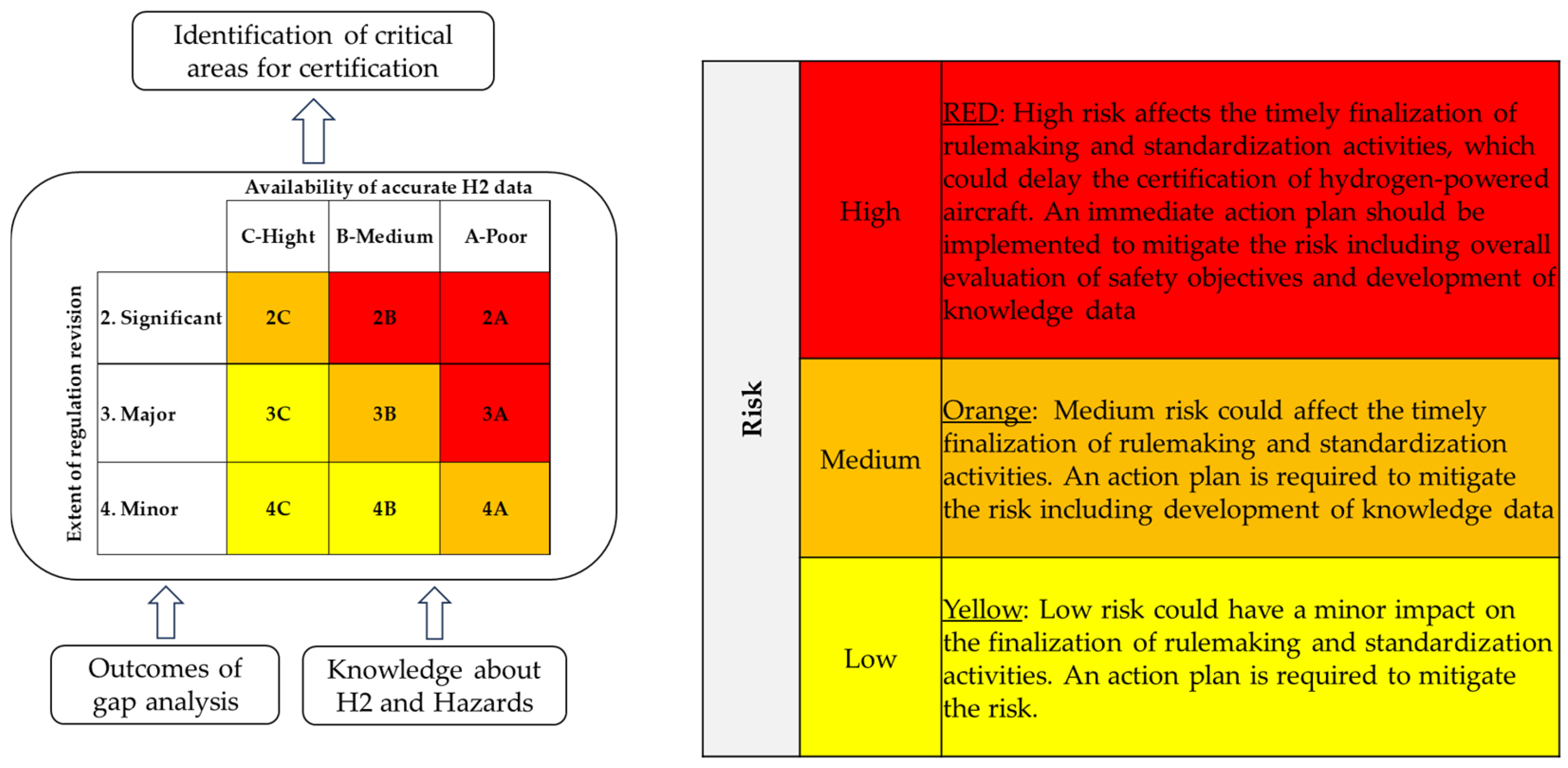 Aerospace 12 00239 g003