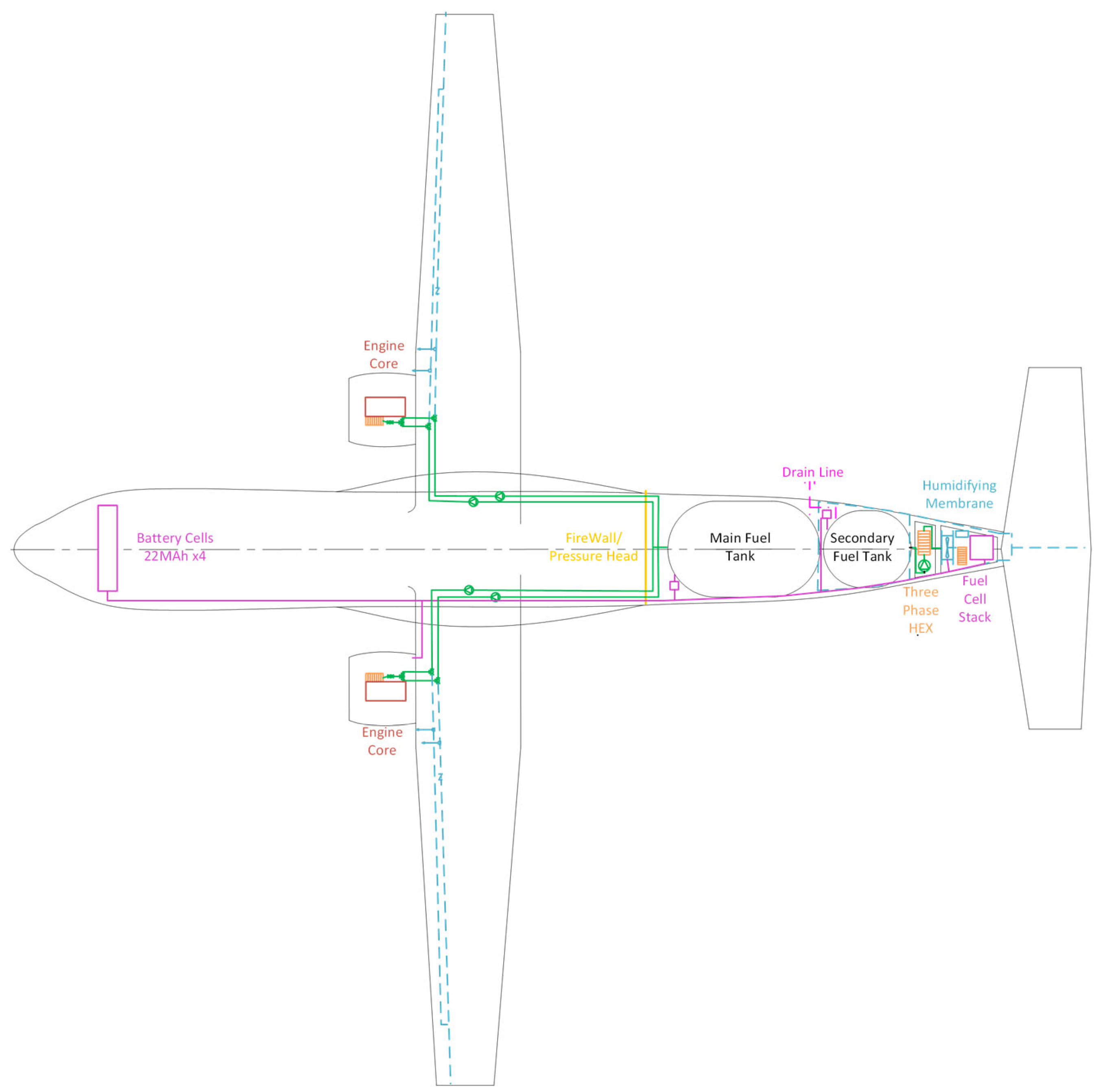 Aerospace 12 00239 g004