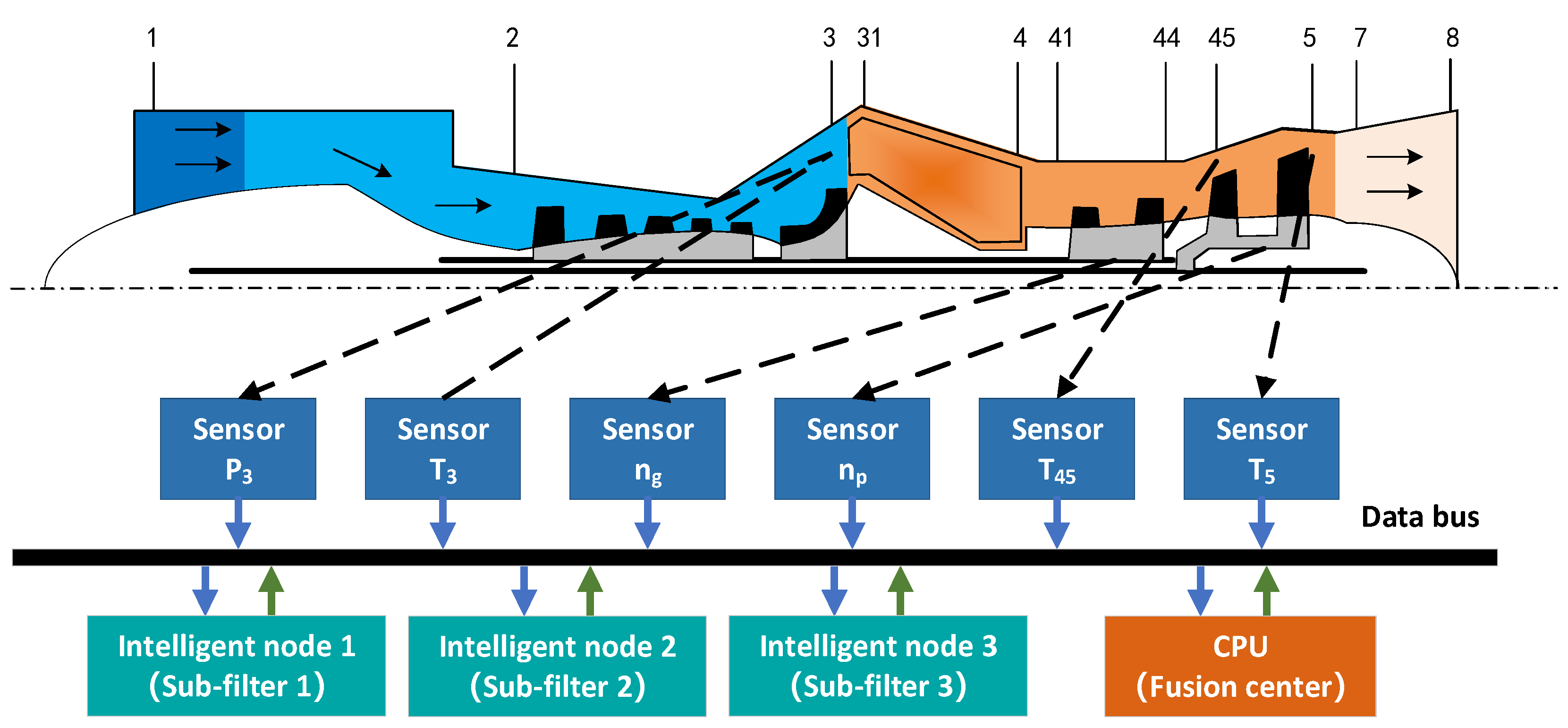 Aerospace 12 00241 g002