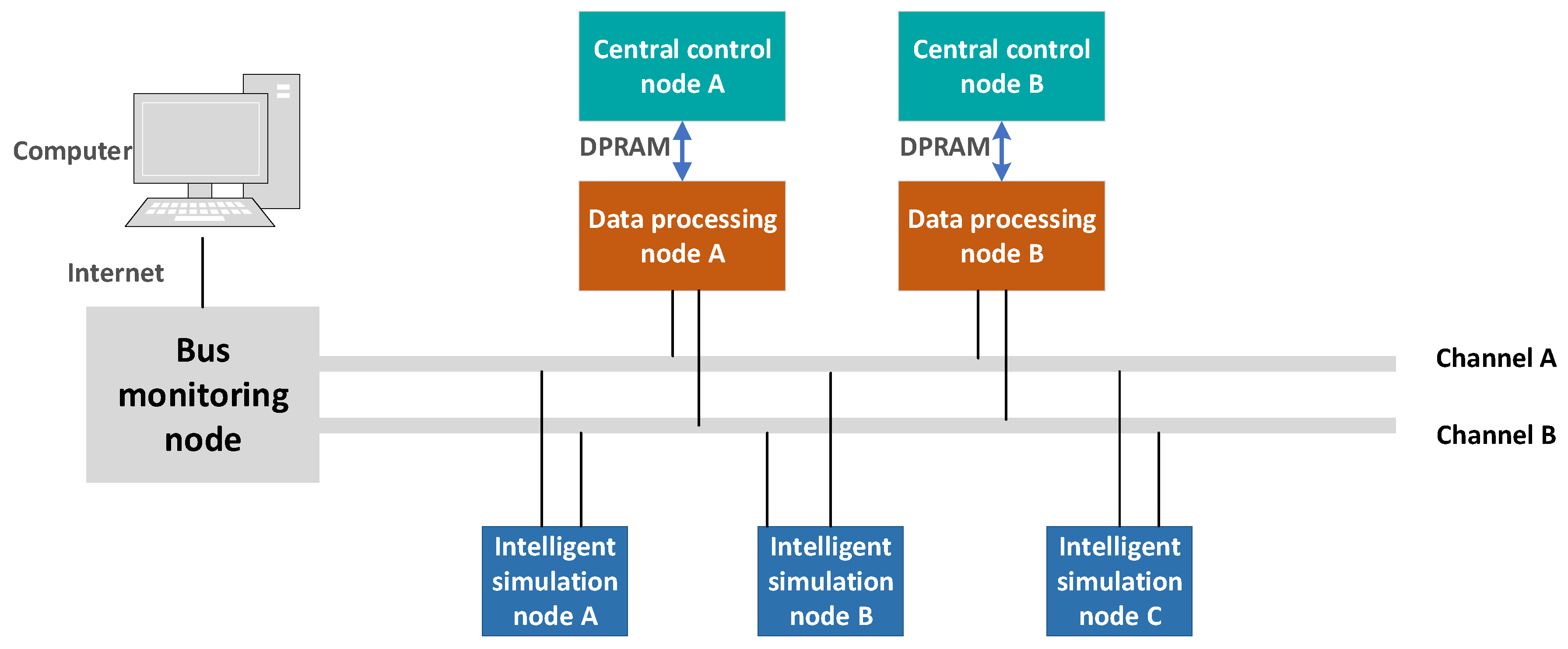 Aerospace 12 00241 g005