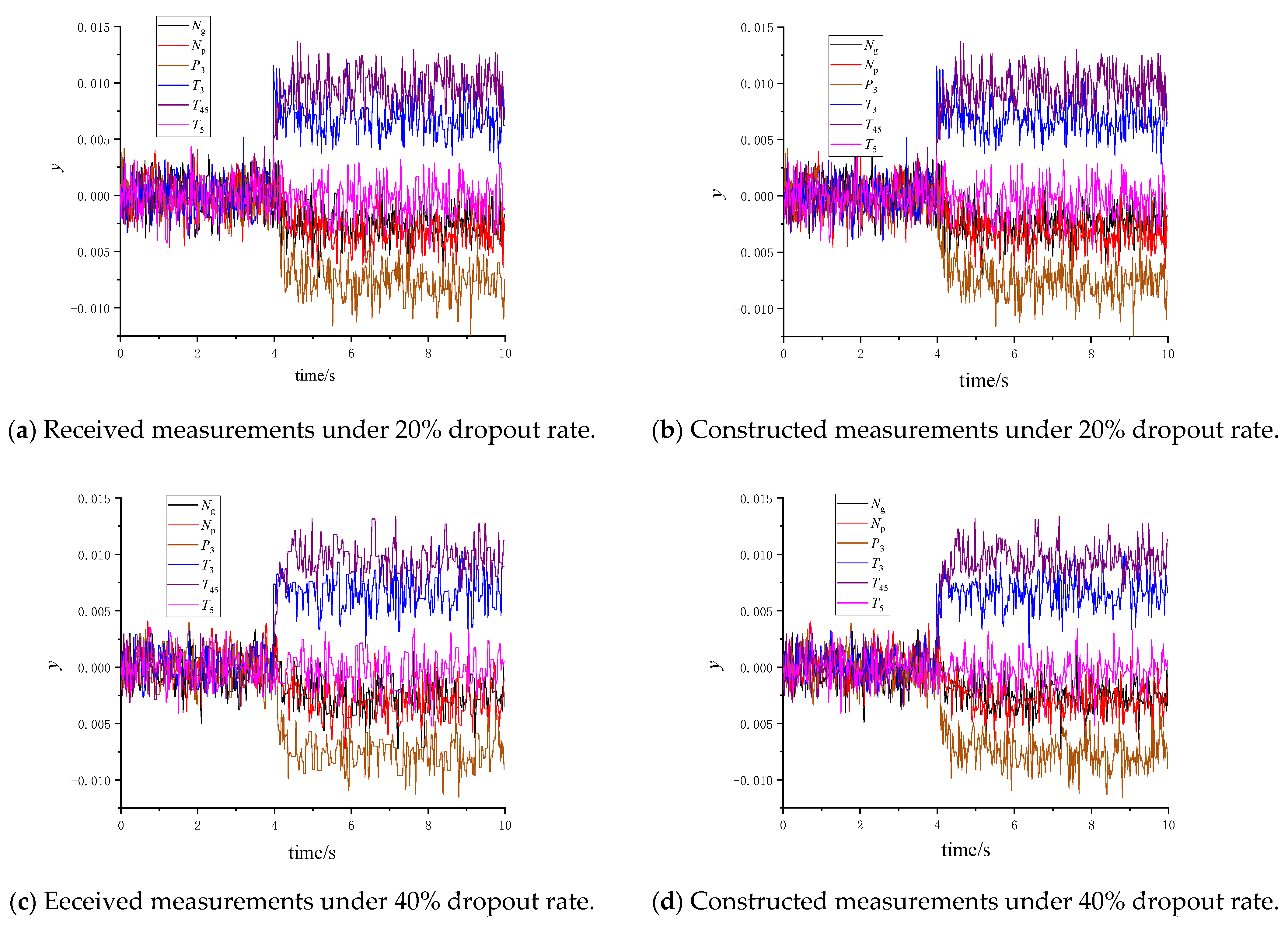 Aerospace 12 00241 g010a