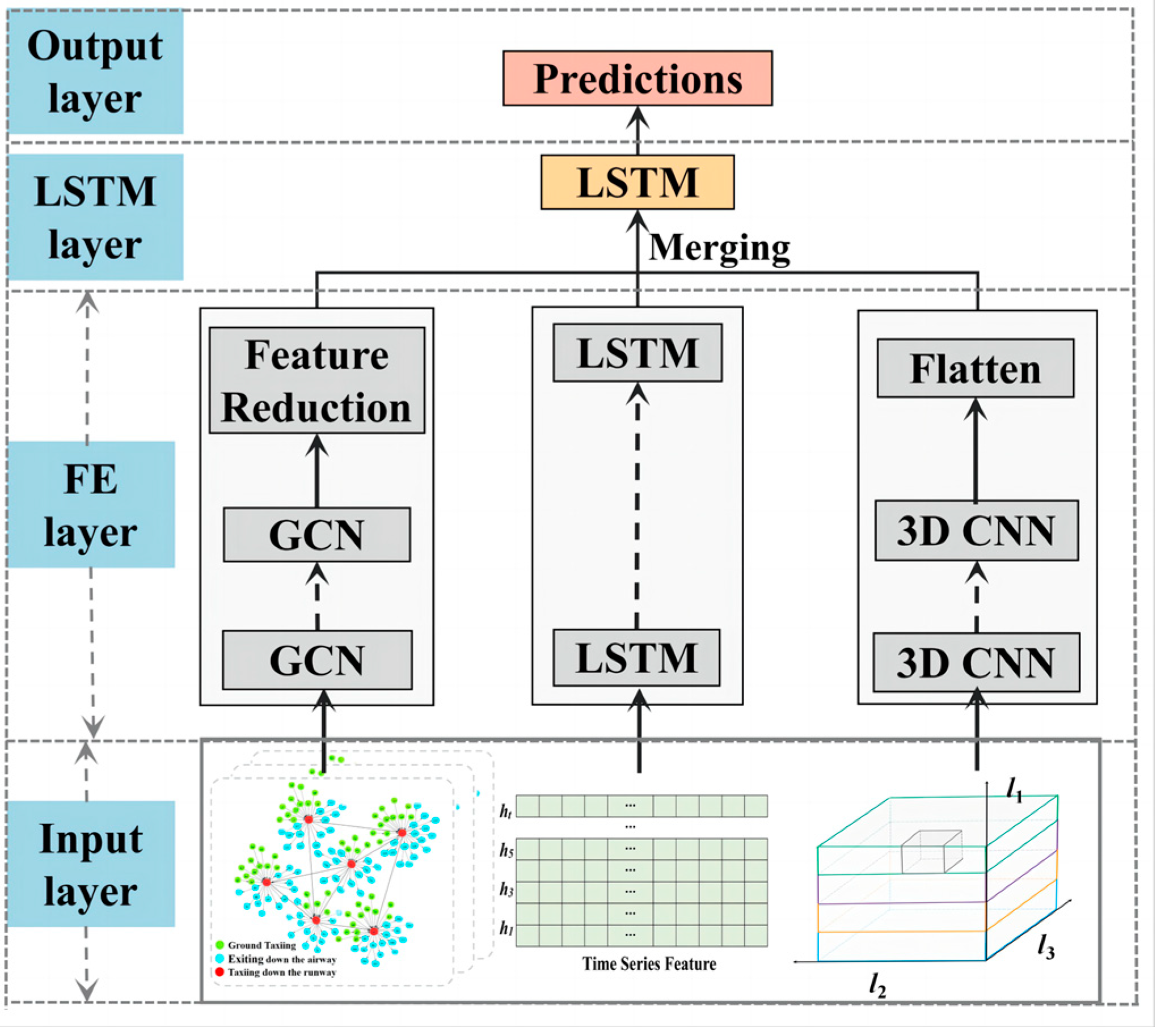 Aerospace 12 00246 g001