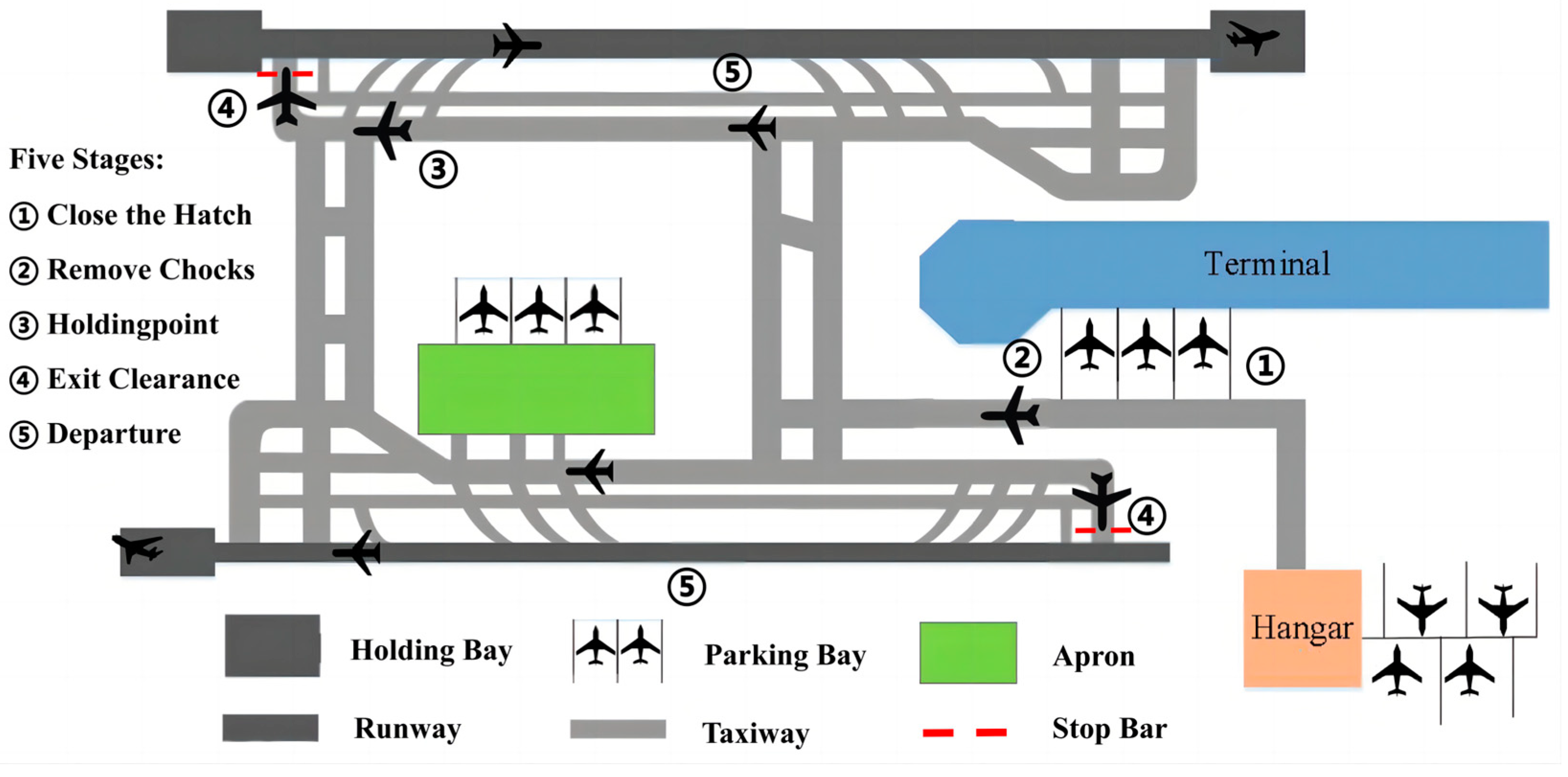 Aerospace 12 00246 g002